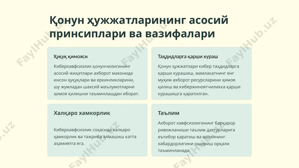 лик кўникмалари бўйича кадрлар тайёрлаш ва ахборот гигиенаси тамойилларини жорий етиш ўйнайди. 3 фойдаланувчиларнинг киберхавфсизлик соҳасидаги ҳуқуқлари ва мажбуриятлари 1 фойдаланувчининг ҳуқуқлари фойдаланувчилар ўз маълумотларини ҳимоя қилиш ва ахборот тизимлари ва қурилмалари хавфсизлигини таъминлаш ҳуқуқига ега. 2 мажбуриятлари ҳар бир фойдаланувчи тармоқдаги қабул қилинган қоидалар ва хатти-ҳаракатлар нормаларига, шу жумладан antivirus дастурлари ва мураккаб пароллардан фойдаланишга риоя қилиши шарт. 3 жавобгарлик киберхавфсизлик тўғрисидаги қонун ҳужжатларини бузганлик учун ҳам маъмурий, ҳам жиноий жавобгарлик белгиланган. 4 ўзр конститутциясининг 31-моддаси ҳар бир инсон шахсий ҳаётининг дахлсизлиги, шахсий ва оилавий сирга эга бўлиш, ўз шаъни ва қадр-қимматини ҳимоя қилиш ҳуқуқига эга. ҳар ким ёзишмалари, телефон орқали сўзлашувлари, почта, электрон ва бошқа хабарлари сир сақланиши ҳуқуқига эга. ушбу ҳуқуқнинг чекланишига фақат қонунга мувофиқ ва суднинг қарорига асосан йўл қўйилади. ҳар ким ўз шахсига доир маълумотларнинг ҳимоя қилиниши ҳуқуқига, шунингдек нотўғри маълумотларнинг тузатилишини, ўзи тўғрисида қонунга хилоф йўл билан тўпланган ёки ҳуқуқий асосларга эга бўлмай қолган …