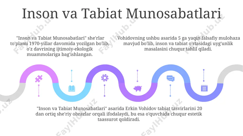 erkin vohidov hayoti va ijodi - Page 5
