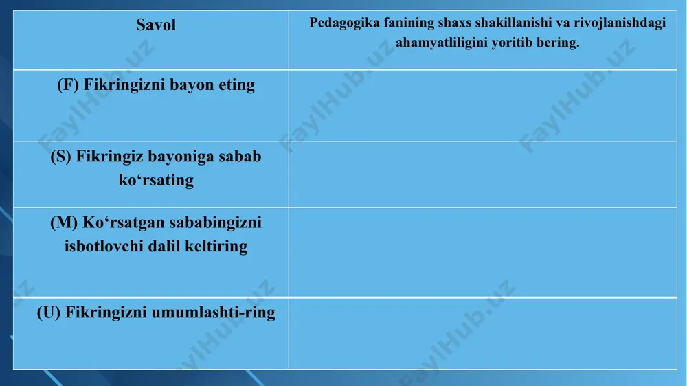 pedagogika fani predmeti va vazifalari - Page 4
