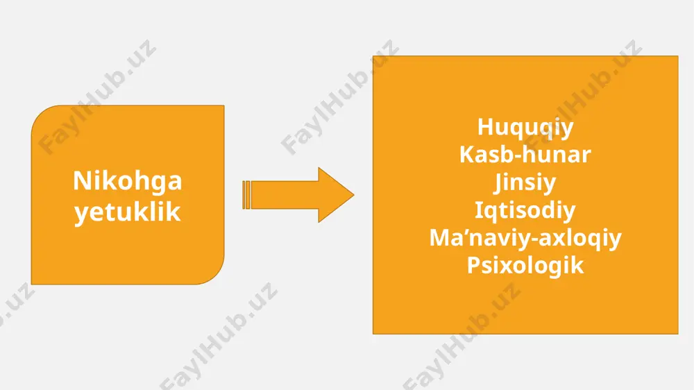 nikohga yetuklik hususiyatları - Page 4