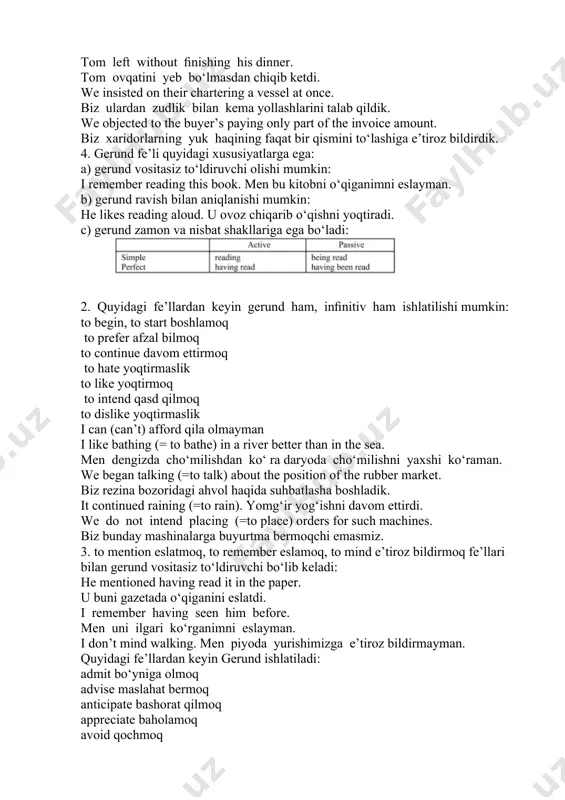 ivga qaraganda otlik xususiyati ko‘proq. o‘zbek tilida gerundga harakat nomi to‘g‘ri keladi. 2. gerund otlik xususiyatiga ega bo‘lganligi uchun gapda otga o‘x shab quyidagi vazifalarda keladi: 1) ega bo‘lib keladi: reading is her favouraite occupation. o‘qish — uning sevimli mashg‘u loti. 2) ot-kesim tarkibida keladi: her greatest pleasure is reading. uning eng sevimli mashg‘uloti — o‘qish. 3) fe’l kesim tarkibida keladi: he ﬁnished reading the newspaper. u gazetani o‘qishni tugatdi. 4) vositasiz to‘ldiruvchi bo‘lib keladi: i remember reading the book. men kitobni o‘qiganimni eslayman. 5) predlogli vositali to‘ldiruvchi bo‘lib keladi: i am fond of reading. men o‘qishni yaxshi ko‘raman. 6) aniqlovchi bo‘lib keladi: i had the pleasure of reading in the newspaper of your success. men sizning muvaffaqiyatingiz haqida gazetada o‘qib rohatlandim. 7) hol bo‘lib keladi: after reading the letter i put it into the drawer. men xatni o‘qiganimdan keyin uni g‘aladonga solib qo‘ydim. 3. gerund otga o‘xshab o‘zidan oldin …
