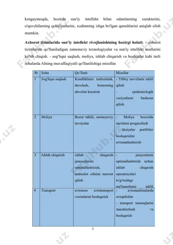 h va onlayndo'konlar, oqim xizmatlari va ijtimoiy tarmoqlardagi mahsulotlar, filmlar, musiqa va boshqa kontent uchun moslashtirilgan tavsiyalarni taklif qilish uchun ishlatiladi. misol tariqasida, men aidan foydalanadigan eng yaxshi ijtimoiy tarmoqlarni keltirishim mumkin: - facebook. facebook suratlardagi yuzlarni tanib olish, kontentni filtrlash, do‘stlar va kontentni tavsiya qilish va nomaqbul kontentni yo‘q qilish uchun sun’iy intellektdan foydalanadi. - instagram. instagram facebook kompaniyasiga tegishli va bu eng yaxshi ilovalar asoschisi mark tsukerbergdir. u instagram ilovasida tasvirlarni tahlil qilish, kontentni tavsiya qilish, sharhlarni filtrlash va tendentsiyalarni aniqlash uchun aidan faol foydalanadi - youtube. youtube video kontentini tavsiya qilish, sharhlarni tahlil qilish va videolarning tematik toifalarini aniqlash uchun sun'iy intellektdan foydalanadi. ya'ni, biz ko'rgan har bir video keyingi video oldingisiga o'xshash bo'lishiga olib keladi. bu shuni anglatadiki, ai bizning qiziqishlarimizni aniqlashga va bizni videolar bilan moslashtirishga yordam beradi. - twitter. twitter tvitlarni tahlil qilish, tendentsiyalarni aniqlash, spamni filtrlash va foydalanuvchilarga kontent taklif qilish uchun aidan …