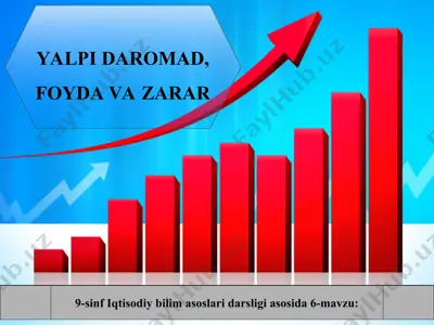 yalpi daromad, foyda va zarar 9-sinf — PPT