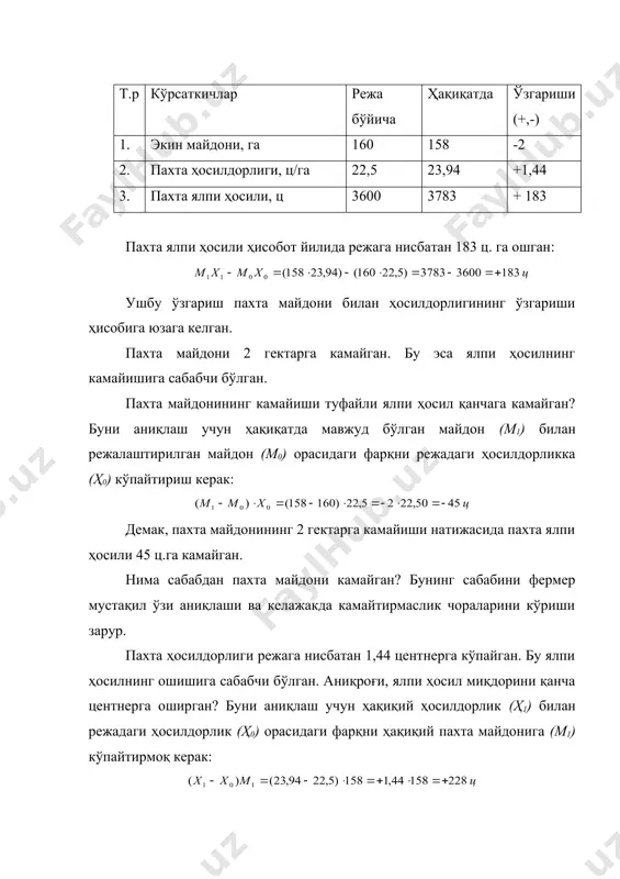 илдорлигининг ўзгариши ҳисобига юзага келган. пахта майдони 2 гектарга камайган. бу эса ялпи ҳосилнинг камайишига сабабчи бўлган. пахта майдонининг камайиши туфайли ялпи ҳосил қанчага камайган? буни аниқлаш учун ҳақиқатда мавжуд бўлган майдон (м1) билан режалаштирилган майдон (м0) орасидаги фарқни режадаги ҳосилдорликка (ҳ0) кўпайтириш керак: демак, пахта майдонининг 2 гектарга камайиши натижасида пахта ялпи ҳосили 45 ц.га камайган. нима сабабдан пахта майдони камайган? бунинг сабабини фермер мустақил ўзи аниқлаши ва келажакда камайтирмаслик чораларини кўриши зарур. пахта ҳосилдорлиги режага нисбатан 1,44 центнерга кўпайган. бу ялпи ҳосилнинг ошишига сабабчи бўлган. аниқроғи, ялпи ҳосил миқдорини қанча центнерга оширган? буни аниқлаш учун ҳақиқий ҳосилдорлик (ҳ1) билан режадаги ҳосилдорлик (ҳ0) орасидаги фарқни ҳақиқий пахта майдонига (м1) кўпайтирмоқ керак: демак, пахта ҳосилдорлигининг 1,44 ц.га ошиши натижасида пахта ялпи ҳосили режага нисбатан 228 ц.га кўпайган. хуллас, бир омилнинг салбий, иккинчи омилнинг ижобий таъсири остида пахта ялпи ҳосили режага нисбатан 183 ц.га ошган. агар пахта майдони 2 гектарга камаймаганда, …