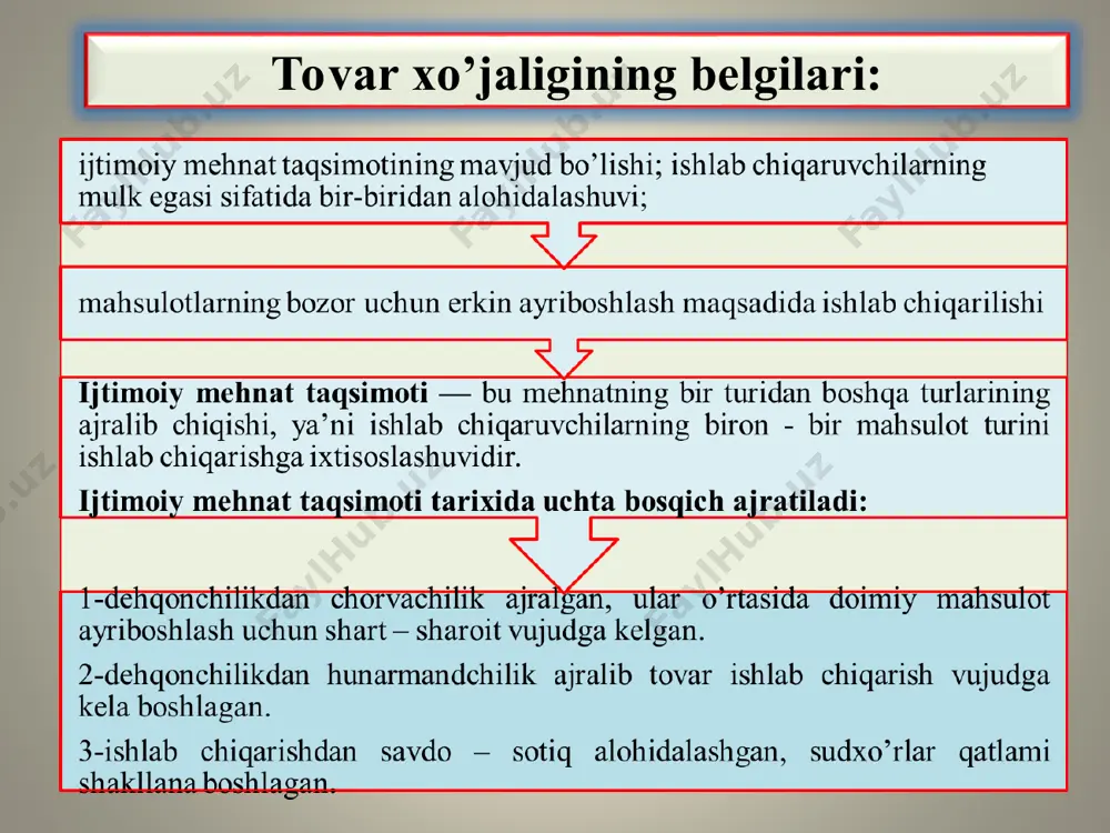 kredit siyosatini izchillik bilan o’tkazish; - kredit resurslaridan samarali va muayyan maqsad yo’lida foydalanish - aholi va korxonalar tomonidan moliyaviy resurslardan tejamli foydalanishni kuchaytirish; - kreditlarning o’z vaqtida qaytarilishini ta’minlash; - kredit resurslarini eng ko’p samara beradigan sohalarga yo’naltirish inflyatsiyaga qarshi baquvvat, puxta o’ylangan siyosat o’tkazish - milliy valyutaning yuksak to’lov qobiliyatini uzoq muddat davomida saqlab qolishini ta’minlash; - ishlab chiqarish hajmi bilan to’lovga qobil talabning o’sishi o’rtasidagi maqbul nisbatni ta’minlash - muomalaga chiqariladigan har bir so’mning muayyan tovarlar bilan ta’mnlanishiga erishish; - savdo korxonalarining ishini tubdan yaxshilash; - iste’mol fondining o’sishini ishlab chiqariladigan mahsulot va ko’rsatiladigan xizmatning moddiy hajmi ko’payishiga bevosita bog’liq qilib qo’yish; - naqd pul va kredit emissiyasining o’sishiga, aholi qo’lida pulning harakatsiz turib qolishiga yo’l qo’ymaslik adabiyotlar ro’yhati jo’rayev t.,iqtisodiyot nazariyasi. . darslik..-t.: «fan va texnologiya» nashr, 2018. – 512 bet. ўлмасов а., ваҳобов а.в. иқтисодиёт назарияси. дарслик. – т.: «iqtisod- moliya», 2018. – 480 бет. …
