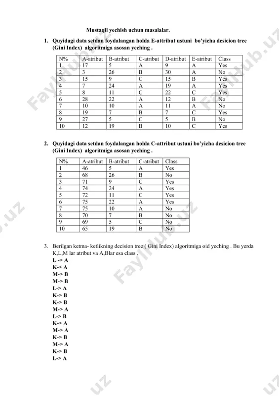 t va a,blar esa class . l -> a k-> a m-> b m-> b l-> a k-> b k-> b m-> a l-> b k-> a m-> a k-> b m-> a k-> b l-> a 4. quyidagi data setdan foydalangan holda decision tree (gini index) algoritmi bo’yicha berilgan masalani barcha nominal atributlar ( outlook , temperature, humidity, windy) uchun yeching. n% outlook temperature humidity windy class 1 sunny hot high false no 2 sunny hot high true no 3 overcast hot high false yes 4 rainy mild high false yes 5 rainy cool normal false yes 6 rainy cool normal true no 7 overcast cool normal true yes 8 sunny mild high false no 9 sunny cool normal false yes 10 rainy mild normal false yes 11 sunny mild normal true yes 12 overcast mild high true yes 13 overcast hot normal false yes 14 rainy mild high …
