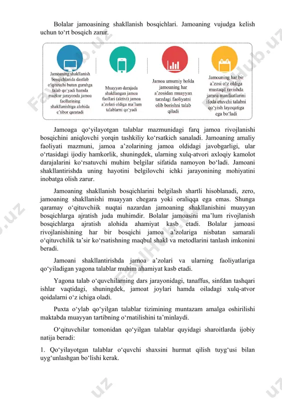 arlik hissini anglashlari uchun zamin yaratadi. jamoa va uni shakllantirish o‘qituvchiik faoliyatining maqsadi hisoblanidi. muhim tarbiyaviy ta’sir kuchiga ega bo‘lgan subyektlarning alohida namuna ko‘rsatishlari jamoani shakllantirishning muhim vositasi bo‘lib, ushbu vosita yordamida jamoaning barcha yoki muayyan a’zosini tarbiyalash ijobiy samaralar beradi. jamoa tomonidan hal etilishi ko‘zda tutilgan yetakchi tarbiyaviy vazifa shaxsni har tomonlama tarbiyalash, unda ijobiy sifatlarni tarbiyalash hamda mustahkam hayotiy pozitsiyani qaror toptirishdan iboratdir. sinf jamoasi tarkibida o‘quvchilar tomonidan amalga oshiriluvchi asosiy faoliyat o‘qish faoliyati sanaladi. aynan sinf jamoasida shaxslararo aloqa va munosabatlar tarkib topadi. shuningdek, sinflar jamoalari negizida maktab jamoasi shakllanadi. maktab jamoasi ikki muhim bo‘g‘in - o‘qituvchilar jamoasi hamda o‘quvchilar jamoasi asosida tarkib topadi. o‘quv yurtlari jamoasi tarkibida o‘quvchilar jamoasi asosiy qismni tashkil etadi. o‘quvchilar jamoasi - bu ijtimoiy ahvoli shuningdek, umumiy saylov organlari oldidagi umumiy javobgarlik, barcha a’zolarning huquq va burchlari tengligi asosidagi o‘zaro birlikka ega o‘quvchilar guruhidir. bolalar jamoasining shakllanish bosqichlari. jamoaning vujudga kelish uchun …