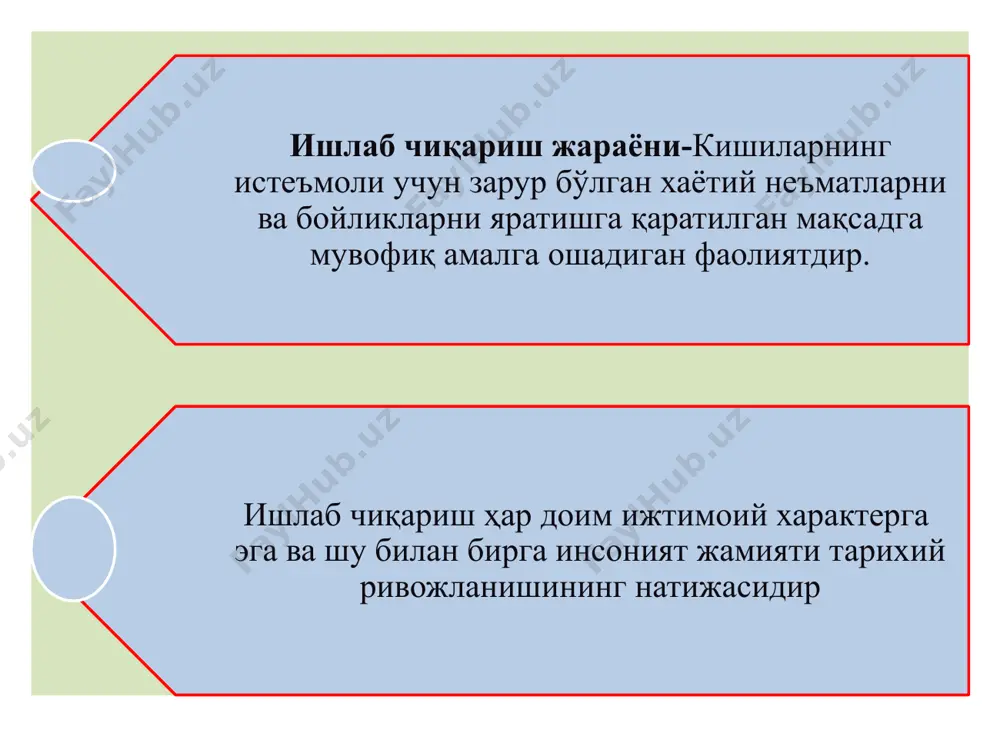 лида таҳлил қиламиз. ишлаб чиқариш имконияти чегараси. 1-жадвал маҳсулот турлари м у қ о б и л и ш л а б ч и қ а р и ш а б с д e г гуруч (тонна) «х» 0 10 20 30 40 50 автомобил (дона) «y» 25 20 15 10 5 0 агар мавжуд ресурслардан фақат автомобил ишлаб чиқарсак, у 25 та, фақат гуруч етиштирсак 50 тоннага тенг келади. биринчи товарни ишлаб чиқаришни кўпайтириш, албатта иккинчисининг камайиши ҳисобига рўй беради. иқтисодиёда икки хил маҳсулот - гуруч ва автомобил ишлаб чиқарилади деб, фараз қиламиз. барча ресурслар 100 бирликдан иборат. 1 тонна гуруч етиштириш учун 2 бирлик, бир дона автомобил ишлаб чиқариш учун 4 бирлик ресурс зарур. агарда гуручни х, автомобилни y билан белгиласак, мавжуд ресурслардан фойдаланиб ишлаб чиқариш мумкин бўлган товарлар миқдори ўртасидаги боғланиш қуйидагича бўлади. 2х+4y=100 ишлаб чиқариш имкониятлари эгри чизиғи ишлаб чиқариш имконияти деб - мавжуд иқтисодий ресурслардан …