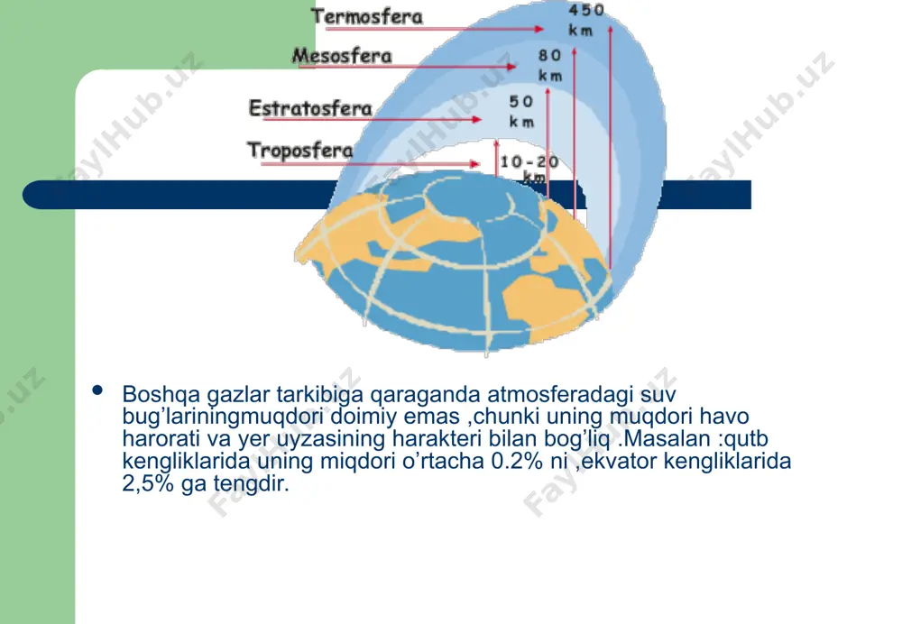 atmosfera qatlamlari eposfera, atmosfera azon qatlami mezoz , traposfera, ionosfera, ekzozfera - Page 4