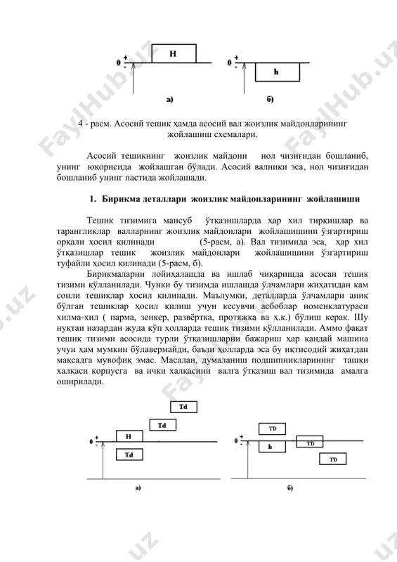 н бўлавермайди, баъзи ҳолларда эса бу иқтисодий жиҳатдан мақсадга мувофиқ эмас. масалан, думаланиш подшипникларининг ташқи халқаси корпусга ва ички халқасини валга ўтқазиш вал тизимида амалга оширилади. 5-расм. тешик ҳамда вал тизимларида бирикма деталларининг жойлашиш схемалари. 2. жоизлик бирлиги жоизлик бирлиги (i) жоизликлар тизимини тузиш учун асос ҳисобланади. жуда кўп ўтказилган тадқиқотлар механиқ ишлов бериш аниқлиги деталнинг диаметри (ўлчамига) боғлиқлигини кўрсатади. шунга кўра ўлчами 500 мм гача бўлган металдан тайёрланган деталлар учун исо ва жўят да жоизлик бирлиги формуласи қабул қилинган: бунда d- ҳар қайси интервал четки ўлчамларининг ўртача геомертик миқдори; ( d 1ва d2 - интервалнинг четки диаметрлари); 0,001d- ўлчаш хатолиги ва ҳарорат туфайли ҳосил бўлган хатоликни ҳисобга олувчи ҳад. исталган квалитет жоизлиги i га кўра аниқланади: т = а i, бунда а - жоизлик бирлиги сони ( аниқлик коэффициенти). 6. ўлчамлар оралиғи (интервали) 1 дан 500 мм гача ўлчамларнинг ҳар бири учун жоизликлар қийматлари ҳисоблаб чиқиб, жадвал тузилса бундай …