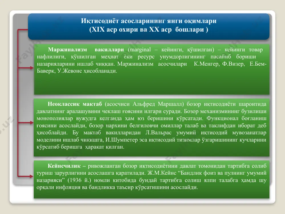 урслардан унумли фойдаланиб иқтисодий ўсишни таъминлаш ва шу асосда ўсиб борувчи эҳтиёжларни қондира боришдан иборат. 3) услубий вазифаси 4) ғоявий-тарбиявий вазифаси иқтисодиёт асослари фанининг ўзи, таҳлили ва унинг тамойиллари, олинган хулосалар, тадқиқ этилаётган иқтисодий қонунлар бошқа ижтимоий ва тармоқ фанлари учун услубий асос бўлиб хизмат қилади; унинг ёрдамида талабалар, мутахассислар ва иқтисодиёт илмини ўрганувчиларнинг илмий дунёқарашини шакллантиради, миллий истиқлол ғоясини талаба ёшлар онгига сингдиради, уларни миллат манфаатлари йўлида иқтисодиётни ривожлантириш, миллий маҳсулотни кўпайтириш, миллий пул қадрини ошириш, миллий товарларни жаҳон миқёсида бозоргир бўлишини таъминлаш, мамлакат аҳолисининг турмуш даражасини кўтариш руҳида тарбиялайди. иқтисодий қонун – иқтисодий ҳаётнинг турли томонлари, иқтисодий ҳодиса ва жараёнлар ўртасидаги доимий, такрорланиб турадиган, барқарор сабаб-оқибат алоқаларини, уларнинг ўзаро боғлиқлигини ифодалайди. иқтисодий қонунлар объектив хусусиятга эга бўлиб, уларнинг келиб чиқиши, амал қилиши, ривожланиши ва барҳам топиши алоҳида кишиларнинг онгига, уларнинг хоҳиш-иродасига боғлиқ эмас. иқтисодий қонунларнинг турлари умумий иқтисодий қонунлар кишилик жамияти ривожланишининг барча босқичларида амал қилади. масалан, вақтни …