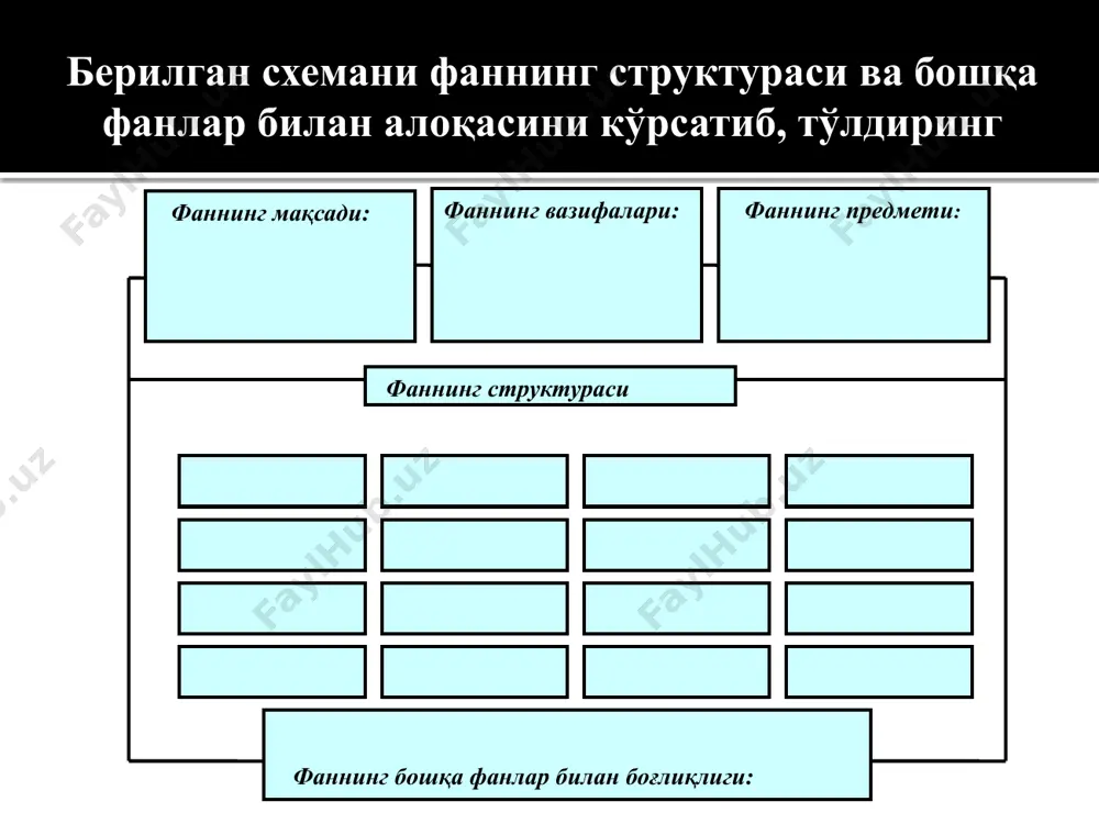 kursning mazmuni, maqsadi va vazifalari - Page 4