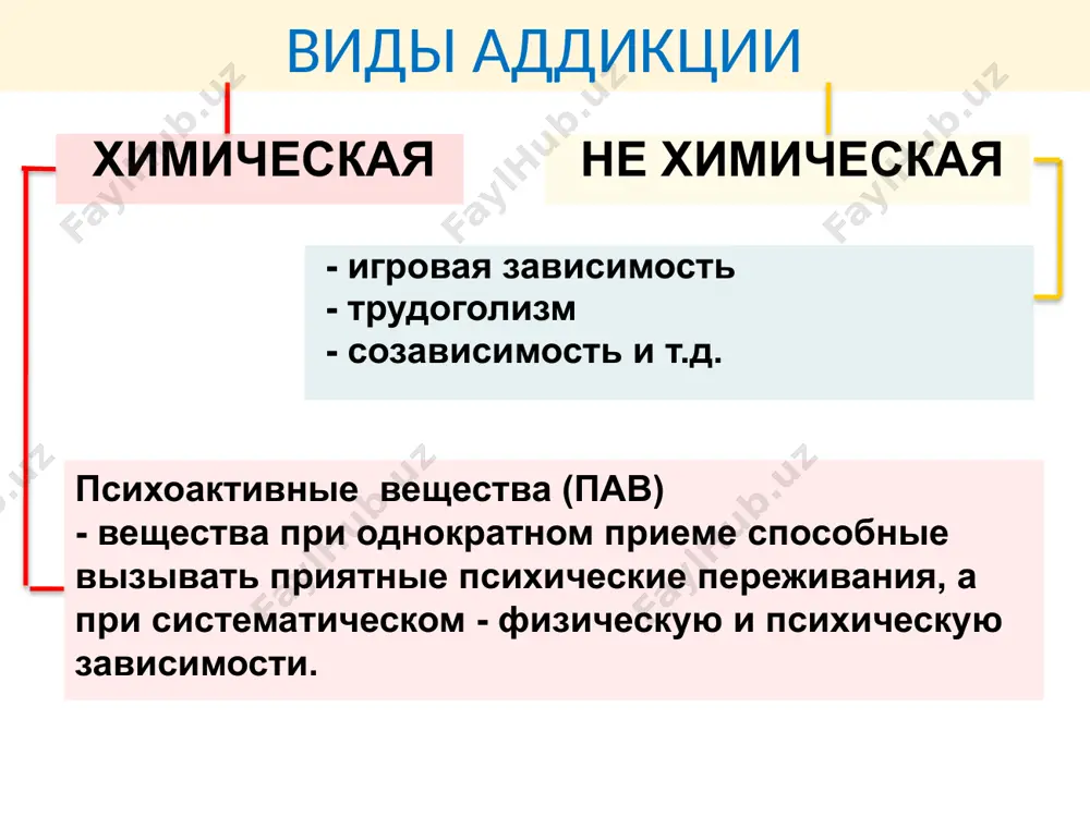 ma u mujchin po sravneniyu s jenshinami (5:1); • povishenniy risk razvitiya alkogolizma u sinovey/bratev mujchin-alkogolikov; • dannie po usinovlennim bliznetsam ukazivayut na povishenniy risk alkogolizma (risk uvelichen v 4 raza), esli alkogolizmom stradayut biologicheskie roditeli; - bolee visokiy risk razvitiya alkogolizma u lits mongoloidnoy rasi. qaramlikni kelib chiqishi multifaktorial omillarga, ya'ni psixologik, sotsial va biologik omillarni bog'lik dedik. bu omillarga quydagi ko'rib turgan omillarni misol qilib aytsak bo'ladi buni ko'p eshitgan, ko'rgan sizlar. 7 chto sposobstvuet pristrastiyu k pav? nasledstvennoe predraspolojenie nedostatochnaya aktivnost dofamina, serotonina i drugix neyrotransmitterov snijennaya samootsenka sklonnost k trevoge i depressiya xronicheskiy stress otsutstvie sotsialnix perspektiv psixicheskie travmi, v tom chisle travmi detskogo vozrasta tyajelie professii; naprimer, professiya vracha ili politseyskogo bu slaydda eng axamiyatli omillarni ko'rsatmoqchiman. pavlarga ro'ju qo'yish sabablari ichida klinik axamiyatga ega asosiy omillar nima bo'lishi mumkin? nasliy moyillik; dofamin, serotonin va boshqa nerotransmitterlarning faolligining etishmovchiligi g' bu xaqda batafsilrok keyingi slaydlarda …