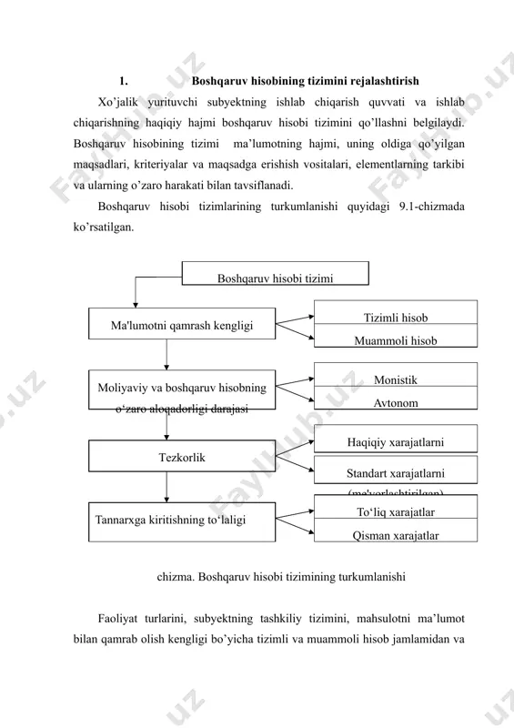 lbiy bo’lgan chiqib ketishlar aniqlanadi. shuning bilan xarajatlar va daromadlarni nazorat qiluvchi harakatdagi tizimni yaratish savollari tug’iladi. ishlab chiqarishning hajmi katta bo’lmagan subyektlar yoki o’z tarkibi bo’yicha bir xil turdagi mahsulot ishlab chiqaruvchi subyektlar hisobning integratsiyalashgan tizimini qo’llaydilar deb o’ylaymiz. avtonom tizim- tizimli va muammoli hisobning umumlashgan yaratilishi moliyaviy va boshqaruv hisoblari o’rtasidagi aloqa bir nomlanishdagi juftli nazorat schyotlari yordamida amalga oshiriladi. хarajatlarning tezkorligi bo’yicha tizimlar quyidagicha farqlanadi: haqiqiy xarajatlarni hisoblash tizimi va standart xarajatlarni hisoblash tizimi. хarajatlarning tezkorligi- samaradorlikni oshirishga qaratilgan tizimni harakatchanligining kriteriyalaridan biri hisoblanadi. haqiqiy xarajatlarni hisoblash tizimi sotish qilingan mahsulot va foydani, tannarxni hisoblash, haqiqiy tannarxni aniqlash va aniq nomdagi tayyor mahsulot birligining sotishsidan olingan daromadni aniqlash uchun ma’lumotni shakllantirishdan iborat. standart xarajatlarni hisobga olish tizimi quyidagilarni o’z ichiga oladi: materiallar, asosiy fondlar, mehnatga bo’lgan xarajatlar, ustama sarflarini, sotib olish va ishlatishga ketgan xarajatlarga standartlarni ishlab chiqish; me’yoriy xarajatlar bo’yicha tannarx kalkulatsiyasini tuzish, me’yorlar va smetalardan …