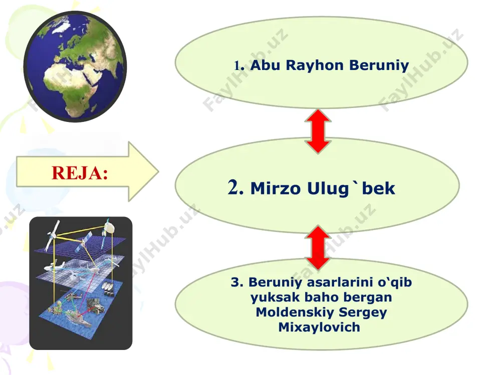 bunday asar yaratishga qobil emas edi», deb yozgan edi. k.segledi esa xorazmiy geografiyasiga asoslanib, «dunaybo`yi mamlakatlarining xorazmiycha xaritasi»ni qayta tuzishga muvaffaq bo`lgan. mirzo ulug`bek (1394-1449) buyuk olim va davlat arbobi, temuriylar sulolasining yorqin namoyandasi mirzo ulug`bekning nomi dunyo fani sahifalariga zarhal harflar bilan bitilgan. uning astronomiya, matematika, geometriya, geogra­fiya va boshqa qator fanlar rivojiga qo`shgan o`lkan hissasi, o`rta asrlarda amalga oshirgan hisob-kitoblarining aniqligi hozirgi zamon ilm ahlini hamon lol qoldirib kelmoqda. mirzo ulug`bekning nomi butun dunyoga buyuk mutafakkir sifatida ma’lum. ammo u dastlab, bobosi amir temurga va so`ng otasi shohruxga turli yurishlarda hamroh bo`lgan. movarounnahr hukmdori bo`lgach, keyinchalik o`zi ham mamlakatning turli qismlarini kezgan. safarlari davomida ko`rganlarini o`zining ilmiy faoliyatida keng qo`llagan. shuning uchun ulug`bekni sayyoh-olimlar qatoriga kiritishimiz mumkin. mirzo ulug`bek (to`liq ismi sharifi - mirzo muhammad ibn shohrux ibn temur ulug`bek ko`ragon) 1394-yil 22-martda amir temurning harbiy yurishlari chog`ida eron ozarbayjonidagi sultoniya shahrida dunyoga kelgan. amir temur suyukli nabirasining …