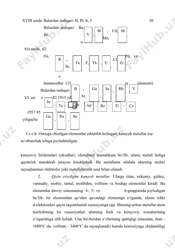 , au 8 3 ii be, mg, ca, sr, ba, ra, zn, cd, hg 9 2 iii al, se, y, la, ga, in, tl 7 6 iv tl, zr, hf, ge, sn, pb 6 4 v v, nb, ta, as, sb, bi 6 3 vi cr, mo, w, se, te, po 6 5 vii mn, re 2 1 viii fe, co, ni, ru, rh, pd, os, ir, rt 9 - lantanoidlar 58 (ce) dan 71 (lu) 14 14 aktinoidlar th, u, pu 3 3 jami 70 41 3. tаrqоq kаmyob mеtаllаr. ulаrgа gаlliy, indiy tаlliy, gеrmаniy, sеlеn, tеllur, rеniy elеmеntlаri kirаdi. tаrqоq kаmyob mеtаllаr izоmоrf аrаlаshmа hоlidа turli mеtаll minеrаllаri tаrkibidа kаm miqdоrdа uchrаydi. shuning uchun ulаr mеtаllurgiya vа kimyoviy kоrхоnаlаrning chiqindilаridаn аjrаtib оlinаdi. mаsаlаn, gаlliy аlyuminiy minеrаllаridа (bоksidlаrdа) uchrаydi. shuning uchun gаlliy аlyuminiy kоrхоnаlаri chiqindilаridаn оlinаdi. indiy, tаlliy vа gеrmаniy ruх kоnsеntrаtlаri vа bоshqа sulfidli minеrаllаr tаrkibidа uchrаydi, hаmdа …