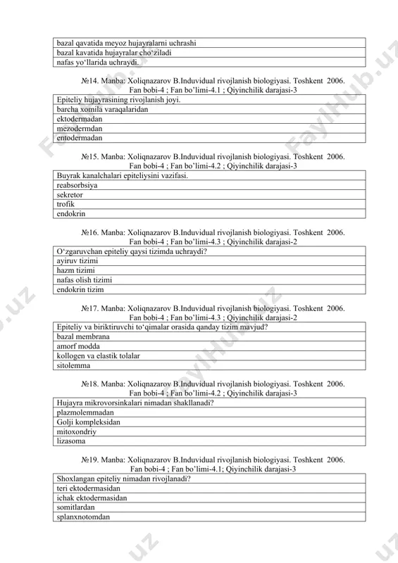 manba: xoliqnazarov b.induvidual rivojlanish biologiyasi. toshkent 2006. fan bobi-4 ; fan bo’limi-4.1 ; qiyinchilik darajasi-3 epiteliy hujayrasining rivojlanish joyi. barcha xomila varaqalaridan ektodermadan mezodermdan entodermadan №15. manba: xoliqnazarov b.induvidual rivojlanish biologiyasi. toshkent 2006. fan bobi-4 ; fan bo’limi-4.2 ; qiyinchilik darajasi-3 buyrak kanalchalari epiteliysini vazifasi. reabsorbsiya sekretor trofik endokrin №16. manba: xoliqnazarov b.induvidual rivojlanish biologiyasi. toshkent 2006. fan bobi-4 ; fan bo’limi-4.3 ; qiyinchilik darajasi-2 o‘zgaruvchan epiteliy qaysi tizimda uchraydi? ayiruv tizimi hazm tizimi nafas olish tizimi endokrin tizim №17. manba: xoliqnazarov b.induvidual rivojlanish biologiyasi. toshkent 2006. fan bobi-4 ; fan bo’limi-4.3 ; qiyinchilik darajasi-2 epiteliy va biriktiruvchi to‘qimalar orasida qanday tizim mavjud? bazal membrana amorf modda kollogen va elastik tolalar sitolemma №18. manba: xoliqnazarov b.induvidual rivojlanish biologiyasi. toshkent 2006. fan bobi-4 ; fan bo’limi-4.2 ; qiyinchilik darajasi-3 hujayra mikrovorsinkalari nimadan shakllanadi? plazmolemmadan golji kompleksidan mitoxondriy lizasoma №19. manba: xoliqnazarov b.induvidual rivojlanish biologiyasi. toshkent 2006. fan bobi-4 ; fan bo’limi-4.1; …
