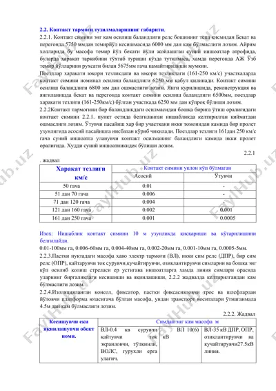 контакт тармоғи тузилмаларининг габарити — DOCX