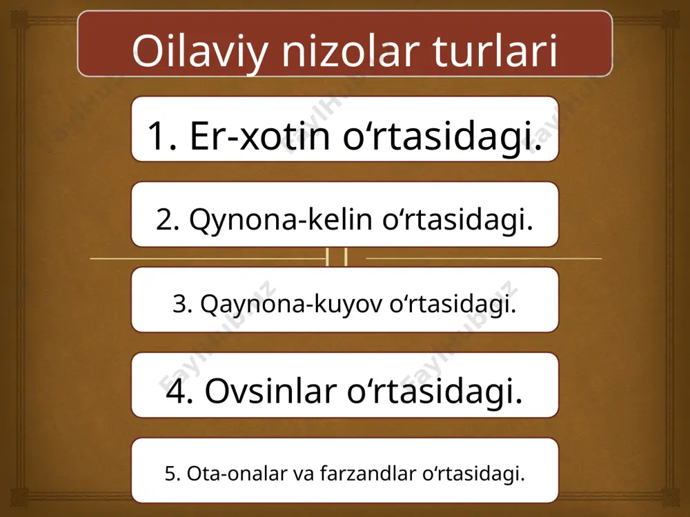 a, qaynona-kelin orasida kelishmovchiliklar kelib chiqadi. kelishmovchiliklar qaynona bilan kuyov orasida ham bo‘ladi. ichkuyov ba’zi hollarda kelin xonadoniga moddiy jihatdan qaram bo‘ladi (hech bo‘lmaganda uy-joy masalasida). qaynona hamisha ham ziyrak va andishali bo‘lavermaydi. kuyovning psixologik hushyorligi oshadi, erki esa birmuncha qisiladi. bunisi yetmaganday, ba’zan qaynonalar kuyovga noo‘rin gaplarni aytib yuboradi, kesatadi (qizim senga aytaman, kelinim sen eshit, qabilida). betayin qaynonaning yoshlarning oilaviy hayotiga bunday qo‘pol ravishda aralashishi tufayli turli nizolarni yuzaga keltiradi. bundan kelin ham og‘ir ahvolga tushadi. bir yoqda eri, ikkinchi tomonda tuqqan volidasi o‘rtasida qozilik qilishga harakat qiladi. ba’zi qaynonalar qizini (ayniqsa, rus oilalarida) kuyovidan yoki aksincha o‘g‘lini kelinidan rashk qiladi. oqibatda esa yana nizolar paydo bo‘ladi. ayrim qaynonalar ongsiz ravishda kuyovini o‘z eri bilan taqqoslaydilar. u badavlatlikda, jamiyatda egallagan mavqeyi va boshqa bir jihatlari bilan farq qilishi mumkin. natijada qaynona nazarida kuyovning obro‘yi pasayadi, qarab turibsizki, yana kelishmovchiliklar chiqishiga sabab bo‘ladi. qaynona-kuyov orasidagi kelishmovchiliklar ajralish muammosi hozirgi …