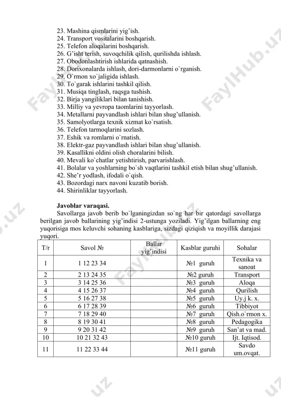 ilan ariq va zovurlarni kovlash. 19. kichik maktab yoshidagi o`quvchilar bilan ishlash. 20. musiqa asboblarida kuy chalish. 21. matematik misollar yechish va hisob-kitob qilish. 22. taom tayyorlash va bezash. 23. mashina qismlarini yig’ish. 24. transport vositalarini boshqarish. 25. telefon aloqalarini boshqarish. 26. g’isht terish, suvoqchilik qilish, qurilishda ishlash. 27. obodonlashtirish ishlarida qatnashish. 28. dorixonalarda ishlash, dori-darmonlarni o`rganish. 29. o`rmon xo`jaligida ishlash. 30. to`garak ishlarini tashkil qilish. 31. musiqa tinglash, raqsga tushish. 32. birja yangiliklari bilan tanishish. 33. milliy va yevropa taomlarini tayyorlash. 34. metallarni payvandlash ishlari bilan shug’ullanish. 35. samolyotlarga texnik xizmat ko`rsatish. 36. telefon tarmoqlarini sozlash. 37. eshik va romlarni o`rnatish. 38. elektr-gaz payvandlash ishlari bilan shug’ullanish. 39. kasallikni oldini olish choralarini bilish. 40. mevali ko`chatlar yetishtirish, parvarishlash. 41. bolalar va yoshlarning bo`sh vaqtlarini tashkil etish bilan shug’ullanish. 42. she’r yodlash, ifodali o`qish. 43. bozordagi narx navoni kuzatib borish. 44. shirinliklar tayyorlash. javoblar varaqasi. savollarga javob berib bo`lganingizdan so`ng …