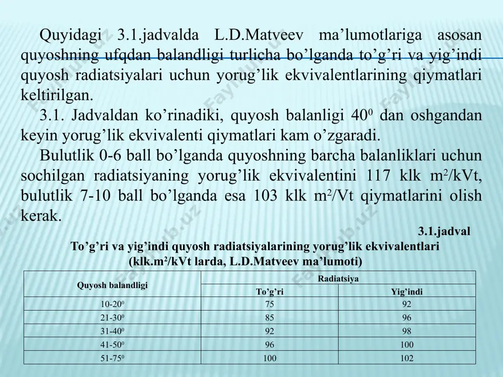 timal yorug’lik rejimini yaratishga ham alohida e’tibor berish kerak. qishloq xo’jaligi ishlab chiqarishida tabiiy yoritilganlikdan tashqari, yorug’likning turli xil sun’iy manbalaridan ham keng ko’lamda foydalaniladi. masalan, mamlakatimizning shimoliy rayonlari issiqxonalarida pomidor yoki bodring ko’chatlarining o’sishi va rivojlanishini tezlashtirish hamda tabiiy yoritilganlik kamaygan oylarda, uning o’rnini qoplash uchun, ekinlar qo’shimcha ravishda sun’iy yorug’lik manbalari bilan nurlantiriladi. shu maqsadda quvvati har xil cho’g’lanma, lyuminessent lampalardan keng foydalanilmoqda. nihoyat kishilarning yashash va ishlash joylaridagi yoritilganlik ham normal bo’lishi kerakligini qayd qilib o’tamiz. binobarin, yoritilganlikni o’lchash va boshqarish ilmiy va amaliy jihatdan ahamiyati katta. yoritilganlikni o’lchash uchun ishlatiladigan asboblar lyuksmetrlar deb yuritiladi. biz bu laboratoriya ishida yu-16 tipdagi lyuksmetrdan tabiiy yoritilganlikni, cho’g’lanma va lyuminessent lampalar nurlanishidan hosil bo’ladigan yoritilganlikni o’lchash usullari bilan tanishamiz. 2. yu-16 markali lyuksmetrning tuzilishi va ishlash prinsipi. yu-16 tipidagi lyuksmetr fotoelement, o’lchagich, ushlash simlari va yorug’lik yutgichlardan tashkil topgan. lyuksmetrning yorug’likni yutuvchi qismi to’g’ri burchak shaklidagi selenli fotoelementdan iborat. ishlovchi …