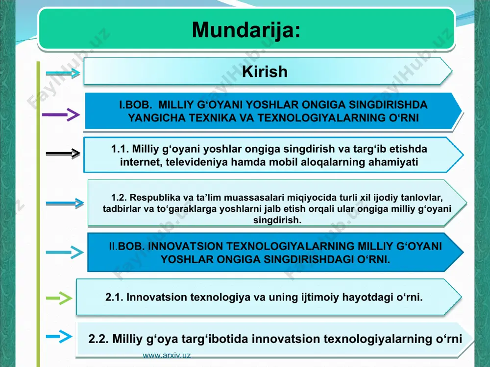 televideniya hamda mobil aloqalarning ahamiyati bugungi kunda juda muhimdir. milliy g‘oya targ‘ibotida mazkur vositalardan foydalanish borasida yurtimizda ham bir qator salmoqli va samarador ishlar yo‘lga qo‘yilgan. www.arxiv.uz оммавий ахборот воситалари aytish joizki, hozirgi kunda mamlakatimizda 1294 ta ommaviy axborot vositasi faoliyat yuritib, shundan 160 taga yaqini gazeta va jurnallardir. 200 ta veb-saytning 30 foizdan ortig‘i bolalar va yoshlar mavzusini yoritishga qaratilgan. jumladan, yoshlar siyosati yo‘nalishida «yoshlar», “munosabat”, “nuqtayi nazar”, “so‘z yoshlarga” va «sport» telekanallari, internetdagi «ziyonet» , gov.uz, fikr.uz, gazeta.uz, daryo.uz kamolot.uz, yoshlar axborot portali, 2863 ta axborot-resurs markazi tashkil etilgan, internetdan foydalanuvchilarning soni esa 10 millionga yaqinlashdi va ularning aksariyatini yoshlar tashkil etmoqda www.arxiv.uz www.arxiv.uz www.arxiv.uz www.arxiv.uz * 1.2. respublika va ta’lim muassasalari miqiyosida turli xil ijodiy tanlovlar, tadbirlar va to‘garaklarga yoshlarni jalb etish orqali ular ongiga milliy g‘oyani singdirish. yoshlarning ongiga milliy g`oyani singdirish, ularni shu asosda tarbiyalash, avvalo, jamiyatdagi barcha ijtimoiy va siyosiy institutlar orqali amalga oshirilishidagi …
