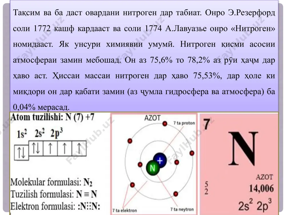 o таҷзия мешавад: кислотаи гипонитритӣ (h2n 20 2) мансуб ба n 20 маълум аст. ин оксид оксиди нейтрал аст ва бо об реаксия намекунад. аз ин рӯ, кислотаи гипонитрит бо усулҳои бавосита ба даст оварда мешавад. кислотаи гипонитратӣ сохтори зерин дорад: кислотаи гипонитратӣ бо таъсири кислотаи нитрат ба гидроксиламин ба даст меояд: агар гипонитрити нуқра низ ба кислотаҳои қавӣ таъсир расонад, кислотаи гипонитритро гирифтан мумкин аст: сохтори атом ва хосиятҳои фосфор фосфор мисли нитроген дар гурухи асосии гурухи v системаи даврии элементхои химияви чойгир аст. фосфор асосан пайвастагиҳои валентии iii ва v ба вуҷуд меояд. фосфор дараҷаи оксидшавии -3, 0, +3, +5 дорад. фосфор дар табиат. фосфоритхо ва апатитхо дар истехсоли нурихои минералии фосфорй хамчун нурихо истифода мешаванд. аппатитҳо дар нимҷазираи кола, дар урал, дар кӯҳҳои сиёҳ дар осиёи миёна ба миқдори зиёд вомехӯранд. фосфор як унсури хеле маъмул дар табиат буда, 0,08% кишри заминро ташкил медиҳад. он танҳо дар …