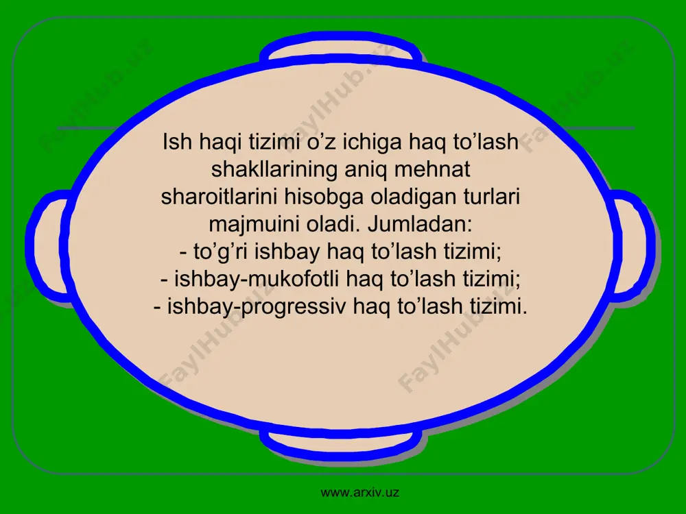 malari korxona ma’muriyatiga ma’lum kasbdagi ishchilar aniq ko’rsatilgan talablarga javob bеrgan taqdirda ishga qabul qilishga ta’sir ko’rsatadi. bu talablar o’z ichiga ishchining ta’lim darajasi, mutaxassislik bo’yicha ish staji, imtihon natijasi va shaxsiy tavsiflarini oladi. www.arxiv.uz www.arxiv.uz 4. kasaba uyushmalari jamoa shartnomalari tuzishda monopol holatga ega bo’lgan tadbirkorlarga qarshilik ko’rsatish yo’li bilan ham ish haqi stavkasini oshirishga erishishi mumkin. buning natijasida ish haqini oshirish bilan bog’liq qo’shimcha sarflar, yangi ishchi kuchini yollash natijasida olinadigan qo’shimcha mahsulot hajmidan ortiq bo’ladi. www.arxiv.uz www.arxiv.uz foydalanilgan adabiyotlar karimov i. a. “o`zbekiston bozor iqtisodiyoti munosabatlariga o'tishning o'ziga xos yo'li” t. 1995 yil karimov i. a. “o'zbekiston iqtisodiy islohotlarni chuqurlashtirish yo'lida” t. 1995 yil sh. shodmonov va boshqalar. "iqtisodiyot nazariyasi" (o'quv qo'llanma) t. 2002 yil a.o'lmasov, m. sharifxo'jaev "iqtisodiyot nazariyasi" t. 1995 yil d. tojiboeva "iqtisodiyot nazariyasi" (o'quv qo'llanma) t. 2003 yil beknazov n. va boshqalar. “bozor iqtisodiyoti nazariyasi” t. 1993 yil www.arxiv.uz www.arxiv.uz