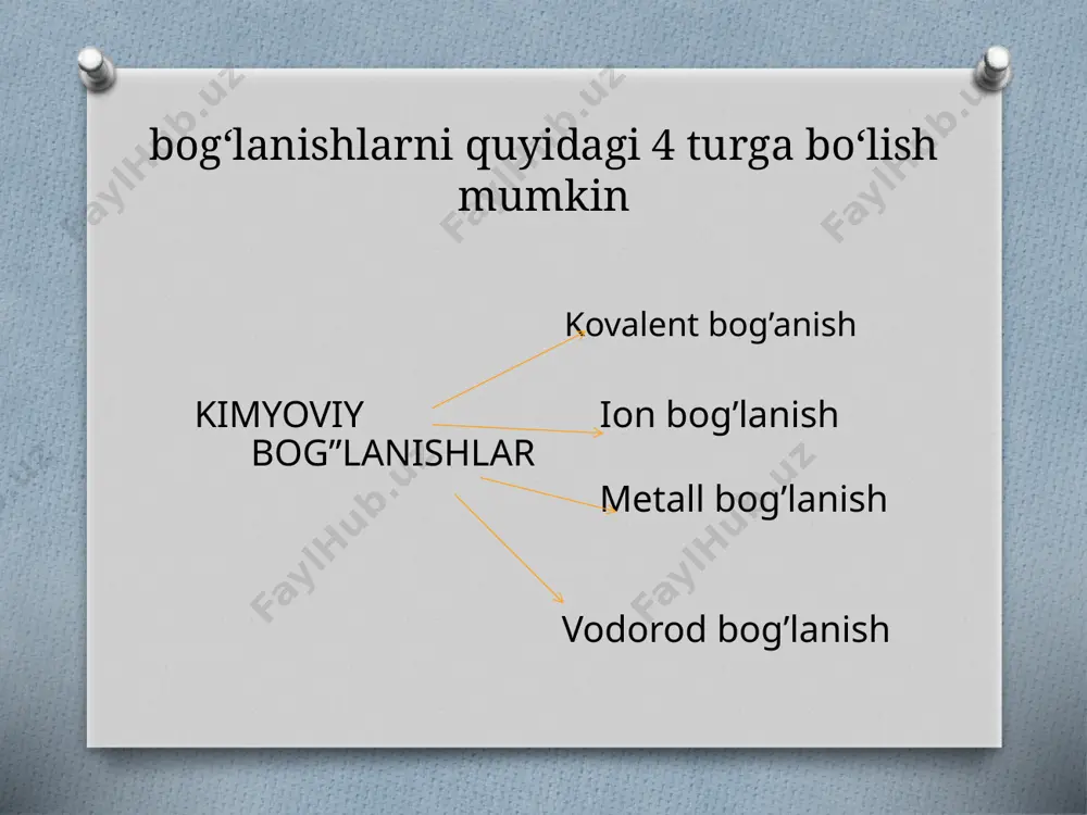 kimyoviy bog’lanish turlari - Page 4