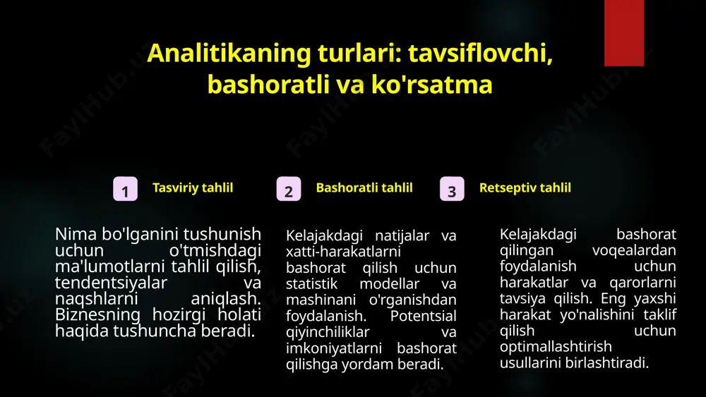 mijozlarni segmentatsiyalash yoki bozor savatchasini tahlil qilish kabi yashirin naqshlarni ochish uchun o'xshash ma'lumotlarni guruhlash. vaqt seriyasining tahlili inventarizatsiyani rejalashtirish yoki talabni bashorat qilish uchun foydali bo'lgan tendentsiyalar, mavsumiylik va anomaliyalarni aniqlash uchun vaqt o'tishi bilan to'plangan ma'lumotlarni tahlil qilish. 7 ma'lumotlar tushunchalarini vizualizatsiya qilish ma'lumotlarning samarali vizualizatsiyasi tushunchalarni ochish va natijalarni manfaatdor tomonlarga etkazish uchun juda muhimdir. murakkab ma'lumotlarni intuitiv diagrammalar, grafiklar va asboblar paneliga aylantirish orqali tahlilchilar ongli qarorlar qabul qilishga turtki bo'lgan naqshlar, tendentsiyalar va chegaralarni aniqlashlari mumkin. chiziqli diagrammalar va tarqalish chizmalaridan tortib issiqlik xaritalari va daraxt xaritalarigacha bo'lgan turli vizualizatsiya usullaridan foydalangan holda, tahlilchilar ma'lumotlarni bir nechta nuqtai nazardan o'rganishlari va yashirin aloqalarni ochishlari mumkin. 8 natijalarni manfaatdor tomonlarga etkazish hikoya topilmalarni auditoriyangiz bilan rezonanslashadigan va ma'lumotlarni jonlantiradigan jozibali, hikoya formatida taqdim eting. ma'lumotlarni vizualizatsiya qilish fikrlar va ularning ahamiyatini aniq etkazish uchun diagrammalar, grafiklar va asboblar paneli kabi ta'sirli vizualizatsiyadan foydalaning. hamkorlik jarayon davomida …