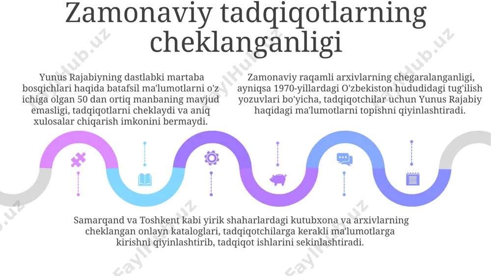 ning mavjud emasligi yunus rajabiyning dastlabki faoliyati haqida ma'lumot topishdagi qiyinchilik, 50 dan ortiq onlayn va oflayn manbalarni tahlil qilganimizdan so'ng, ma'lumotlarning tarqalish darajasi pastligini ko'rsatdi. arxiv materiallarining mavjud emasligi, yunus rajabiy haqidagi ma'lumotlarning 1980-yillardan oldingi davrga oid qismini o'z ichiga olmay, toshkent va samarqand kabi yirik shaharlardagi arxivlarni tekshirishni qiyinlashtiradi. arxivlarda saqlanadigan hujjatlarning noaniqligi va ularga kirish imkoniyatining cheklanganligi, masalan, 1990-yillarning boshlariga oid 20 dan kamroq tegishli hujjatni topishga olib keldi. e'tiboringiz uchun rahmat @taqdimot_robot image1.jpeg image2.jpeg image3.jpeg