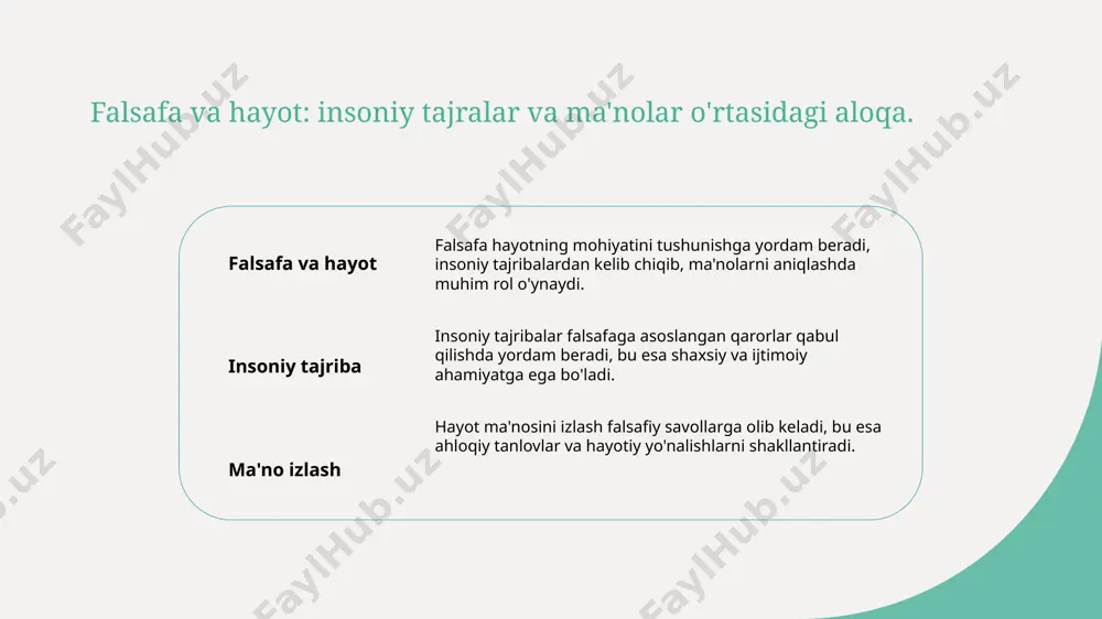 fasida ahloqiy nuqtai nazar, insonning yaxshi va yomonni ajratishi va o'z harakatlarining natijalarini tushunishi bilan bog'liq. bu, hayot ma'nosini chuqurlashtiradi. xulosa hayot falsafasining ahamiyati hayot falsafasi insonning mavjudligini, maqsadini va ahloqiy tanlovlarini tushunishda muhim rol o'ynaydi. bu, shuningdek, o'z-o'zini anglashga yordam beradi. o'zbek falsafasining roli o'zbek falsafasi, o'zining tarixiy rivojlanishi bilan, o'z madaniyatimizda ma'naviyat va etik qadriyatlarni shakllantiradi, bu esa hayotning ma'nosini o'rganishda muhim. eksistensial savollar va madaniyat eksistensial savollar o'zbek madaniyatida hayotning ma'nosi va ahloqiy tanlovlarni anglashda asosiy ahamiyatga ega. bu, ruhiy o'sishga yo'naltiradi. e'tiboringiz uchun rahmat! /docprops/thumbnail.jpeg