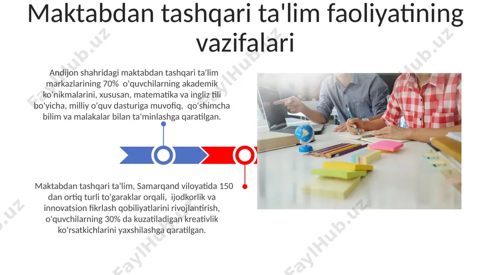 ishonchni mustahkamlashga qaratilgan bo'lib, kamida 30 ta spektakl sahnalashtirilishini rejalashtiradi. e'tiboringiz uchun rahmat @taqdimot_robot image4.jpg image5.jpg image6.jpg image7.jpg image8.jpg image9.jpg image10.jpg image1.jpeg image2.jpeg