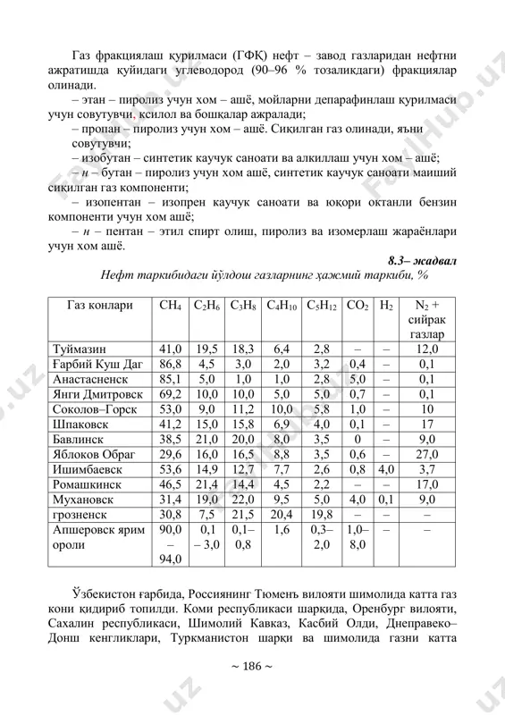 – – дашава 98,3 0,33 0,12 0,15 – – 0,6 уренгой 98,5 0,10 юқи юқи йўқ 0,21 1,116 медвеж 98,6 0,35 0,02 0,003 0,04 0,22 0,017 комсомолск 97,8 0,15 0,004 0,001 йўқ 0,28 1,74 заполярн 98,5 0,20 0,05 0,012 юқи 0,50 0,70 йўлдош газлар нефт билан биргаликда қазиб олинади. нефт чиқишида уни юзасидаги газ босим камайиши билан нефтдан ажралади. йўлдош газлар ёғли ҳисобланиб, газ бензин деб аталадиган енгил бензин ишлаб чиқариш учун манба бўлиб хизмат қилади. ~ 186 ~ газ фракциялаш қурилмаси (гфқ) нефт – завод газларидан нефтни ажратишда қуйидаги углеводород (90–96 % тозаликдаги) фракциялар олинади. – этан – пиролиз учун хом – ашё, мойларни депарафинлаш қурилмаси учун совутувчи, ксилол ва бошқалар ажралади; – пропан – пиролиз учун хом – ашё. сиқилган газ олинади, яъни совутувчи; – изобутан – синтетик каучук саноати ва алкиллаш учун хом – ашё; – н – бутан – пиролиз учун хом ашё, синтетик каучук саноати …