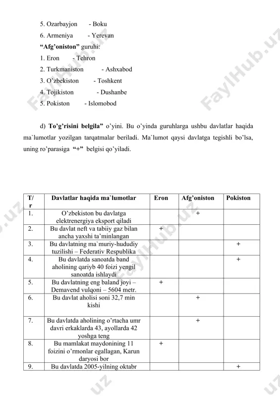 karun daryosi bor + 9. bu davlatda 2005-yilning oktabr oyida dahshatli zilzila bo’lgan + yangi mavzuni tushuntirish: o’quvchilar egallashlari lozim bo’lgan bkm elementlari: 1. mamlakatning geografik o’rni. 2. chegaralari. 3. mamlakat maydoni. 4. tabiiy sharoiti. 5. tabiiy resurslari. 6. xitoyning demografik salohiyati. 7. xitoy aholisi soni, milliy tarkibi, aholi zichligi, urbanizatsiya darajasi, “millioner” shaharlari, qishloq aholisi. tayanch iboralar: xalq respublikasi, hudud, aholi soni, “xan” xalqi, qishloqlar, shahar aholisi, qishloq aholisi. xitoy xalq respublikasi. maydoni 9,6 ming km kv ga teng. (jahonda 3-o`rinda). shimoldan janubga 3 ming, g`arbdan sharqqa 5 ming km ga cho`zilgan. 1949-yil 1-oktabrda mustaqillikka erishgan. mamlakat hududining ¾ qismi tog’liklar, yassitog’liklar va keng tog’ oralig’i botiqlari bilan band. tabiiy resurslari: toshko`mir, temir va marganes rudalari, boksit va polimetallar, surma, volfram, molibden, qalay kabi mineral xomashyolar bilan jahonda eng yaxshi ta’minlangan davlatlar qatoriga kiradi. gidroenergetika resurslari bo`yicha jahonda 1-o`rinda turadi. o`rmonlar 8 % maydonni egallagan. iqlimi iliq va mo`tadil …