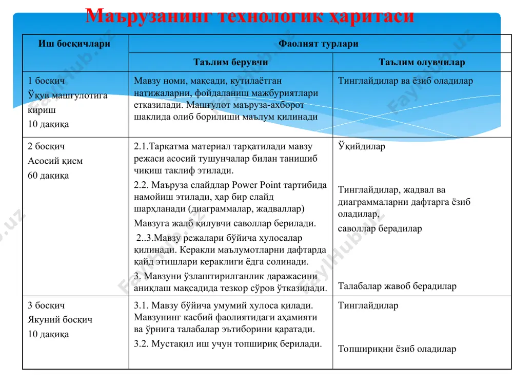 а кўра маълум умумий ўхшашликка эга. бундай ерлардан, яъни қишлоқ хўжалиги учун мўлжалланган ерлардан фойдаланиш ҳуқуқининг субъектлари жисмоний ва юридик шахслар бўлишлари мумкин. амалдаги ер қонунчилигига биноан ердан фойдаланувчилар уларга берилган ердан ер кодексининг 46-моддасидаа кўрсатилган мақсадлардагина фойдаланишлари мумкин. қишлоқ хўжалиги кооперативларига (ширкат хўжаликларига), бошқа қишлоқ хўжалиги корхоналари, муассасалари ва ташкилотларига - товар қишлоқ хўжалиги ишлаб чиқаришини юритиш учун берилади. қишлоқ хўжалиги корхоналари, муассасалари ва ташкилотлари товар қишлоқ хўжалиги ишлаб чиқариш бўйича ўз фаолиятларини ташкил этишлари учун бундай маҳсулотларни етиштиришнинг имконини берувчи ер фонди тоифасининг бир қисмидан ижара ҳуқуқи асосида фойдаланииши зарур бўлади. шу сабабдан ҳам уларнинг ушбу фаолияти мамлакат ички бозорини қишлоқ хўжалик маҳсулотлари билан тўлдиришнинг асосий манбаи эканлигини инобатга олиб қонунчиликда уларга қишлоқ хўжалигига мўлжалланган ерлар берилиши назарда тутилган. қишлоқ хўжалик мақсадларига мўлжалланган ерларни бериш тартиби қишлоқ хўжалигига мўлжалланган ерлар тажриба-ишлаб чиқариш, ўқув, ўқув-тажриба ва ўқув-ишлаб чиқариш хўжаликлари, илмий-тадқиқот ва бошқа қишлоқ хўжалик муассасалари ва ташкилотларига - илмий-тадқиқот …