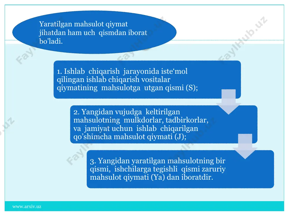 ishlab chiqarish jarayoni va uning natijalari - Page 5