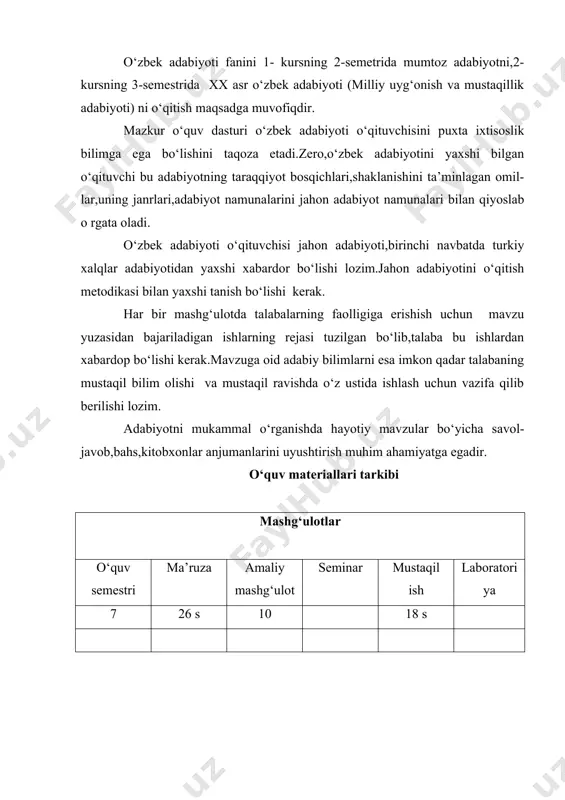 7 zulfiya,said ahmad hayoti va ijodi. 2 s 2 s 2 s 8 azqad muxtor va odil yoqubovlarning hayoti va ijodi. 2 s 2 s 9 pirimqul qodirov va o‘tkir hoshimovlar ijodi haqida. 2 s 2 s 2 s 10 abdulla oripov va erkin vohiqovlar ijodi.. 4 s 2 s adabiyotlar 1.i.a.karimov, o‘zbekiston xxi asr bo‘sag‘asida.toshkent.“o‘zbekiston” 1998-yil. 2. i.a.karimov,o‘zbekiston: milliy istiqlol, iqtisodiyot, siyosat, mafkura. toshkent. “o ‘zbekiston” 1998-yil. 3. azizzoda l.,cho‘lpon kim edi? “yoshlik” 1988 – yil 10-son. 4. ayni,o‘zbek shoirlari. cho‘lpon. “qizil o‘zbekiston” gazetasi 1927 – yil 14 – fevral 5. z.baziriy. o ‘zbek shoiri cho ‘lpon she`rlari. turkiston gazetasi. 1923 – yil. 6. www.ziyonet.uz