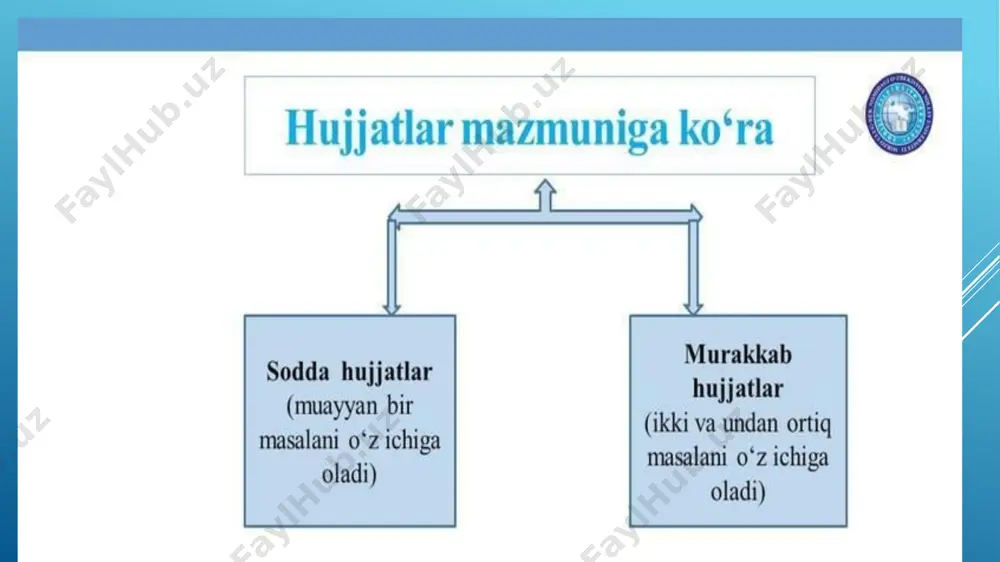 kasbga oid hujatlar - Page 4