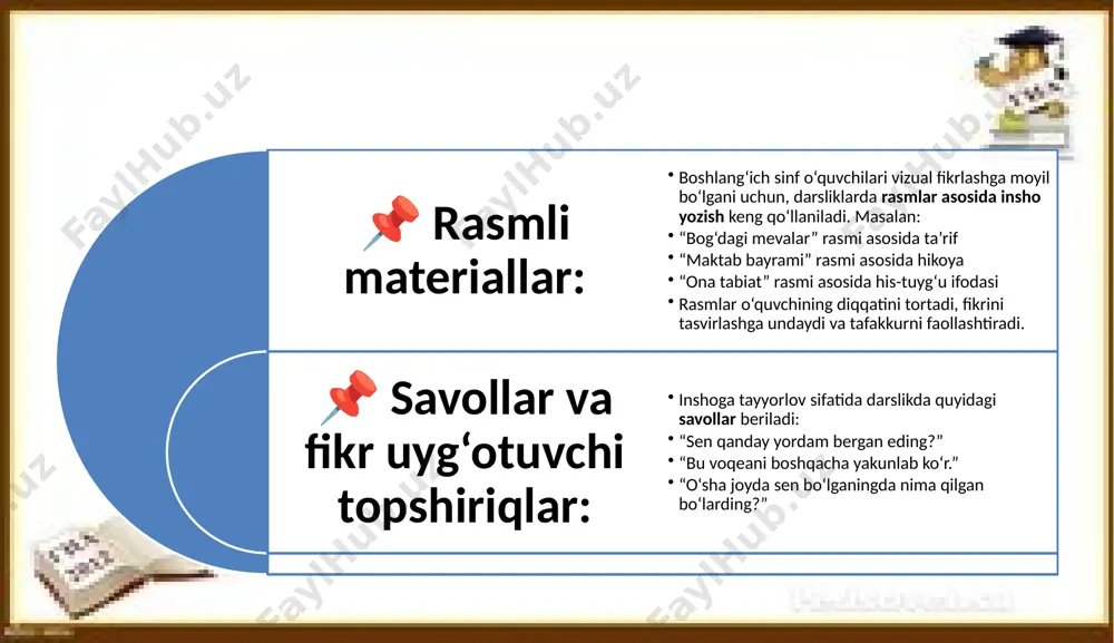 darsliklardagi insho uchun berilgan materiallar - Page 5