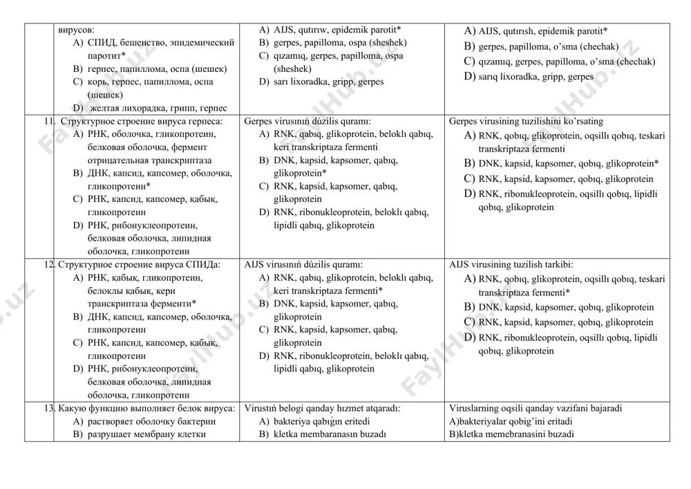 ес c) папиллома, герпес, спид d) герпес, папиллома, оспа (шешек)* dnk saqlawshı viruslı keelliklerdi kórsetiń: a) ospa, epidemik parotit, qızamıq b) poliomielit, qutırıw, gerpes c) papilloma, gerpes, aijs d) gerpes, papilloma, ospa (sheshek)* dnk saqlovchi virusli kasalliklarni ko’rsating a) o’sma, epidemik parotit, qızamıq b) poliomielit, qutırısh, gerpes c) papilloma, gerpes, aijs d) gerpes, papilloma, o’sma (chechak)* 10. укажите заболевания рнк содержащих вирусов: a) спид, бешенство, эпидемический паротит* b) герпес, папиллома, оспа (шешек) c) корь, герпес, папиллома, оспа (шешек) d) желтая лихорадка, грипп, герпес rnk saqlawshı viruslı keelliklerdi kórsetiń: a) aijs, qutırıw, epidemik parotit* b) gerpes, papilloma, ospa (sheshek) c) qızamıq, gerpes, papilloma, ospa (sheshek) d) sarı lixoradka, gripp, gerpes rnk saqlovchi virusli kasalliklarni ko’rsatring a) aijs, qutırısh, epidemik parotit* b) gerpes, papilloma, o’sma (chechak) c) qızamıq, gerpes, papilloma, o’sma (chechak) d) sarıq lixoradka, gripp, gerpes 11. структурное строение вируса герпеса: a) рнк, оболочка, гликопротеин, белковая оболочка, фермент отрицательная транскриптаза b) …
