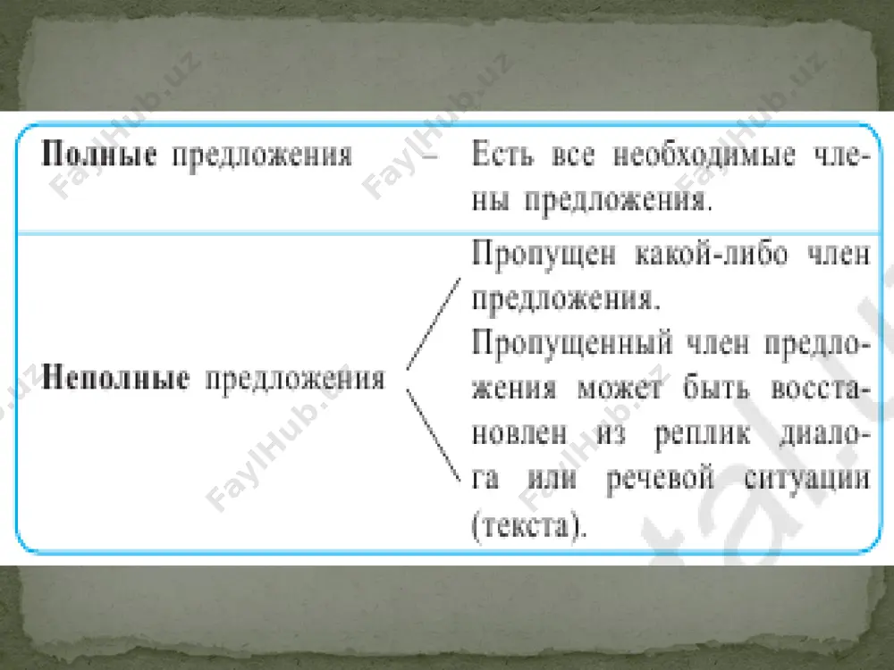 как вести диалог. неполные предложения.. 8 - sinf - Page 3