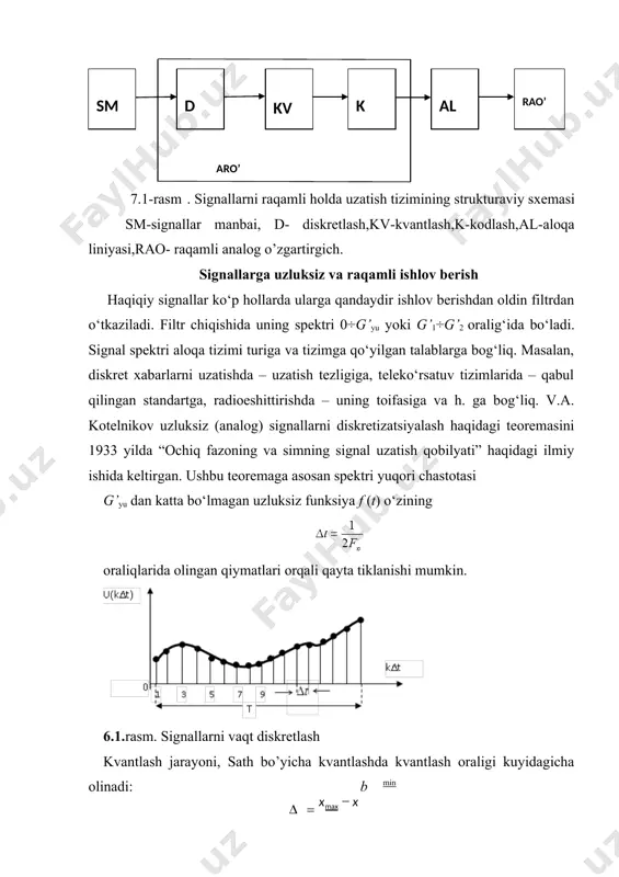 anib qabul qilish tomonida ekspander yordamida kengaytiriladi. 7.3- rasm. signallarni vaqt diskretlash, kvantlash, kodlash vaqt diagrammalari 7.3- rasm. nochiziqli kvantlash jarayoni impulsli modulyatsiya turlari modulyatsiyalanadigan impulslar ketma-ketligi chastotasi v.a. kotelnikovning uzluksiz signallarni diskretlash haiqdagi teoremasi asosida aniqlanadi, bunda impulslar takrorlanish chastotasi fi modulyatsiyalovchi analog signal maksimal chastotasi dan kamida ikki barobar katta bo‘lishi shart. turli parametrlari modulyatsiyalangan impulslar ketma-ketliklari vaqt diagrammalari 7.4-rasmda keltirilgan. 1. impuls amplitudasi modulyatsiyasi (iam), bunda impulslar ketmaketligi amplitudalari uzatilayotgan xabarga mos ravishda o‘zgaradi. impulslar amplitudasi modulyatsiyalanganda impuls amplitudasi quyidagicha o‘zgaradi: iam signallar ikki xil bo‘lishi mumkin: a) birinchi tur iam-i, bunda impulslar oniy qiymatlari modulyatsiyalovchi xabarga mos ravishda o‘zgaradi; b) ikkinchi tur iam-ii, bunda impulslar amplitudasi uning davomiyligi da o‘zgarmas bo‘lib, modulyatsiyalovchi signalning takt nuqtasidagi qiymatiga mos keladi (14.5v-rasm). 2. impuls davomiyligi modulyatsiyasi (idm), bunda uzatilayotgan xabarga mos ravishda impulslar (kengligi) davomiyligi o‘zgaradi. impulslar davomiyligi modulyatsiyalanganda impulslar kengligi quyidagicha o‘zgaradi: bunda, impulsning bir tomonga maksimal kengayishi. …