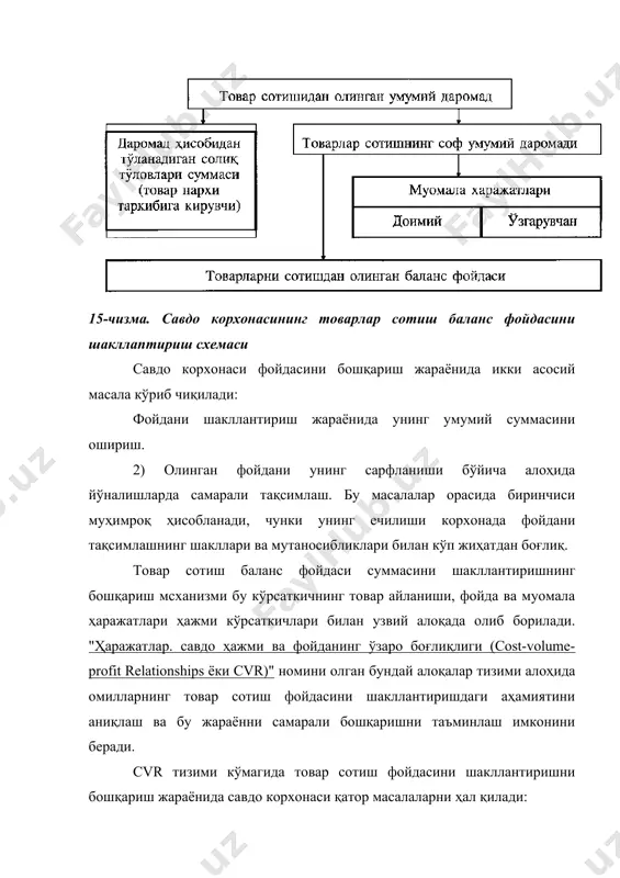 саткичлар уларга таъсир қилиб зарур натижаларни олиш мумкин бўлган товарлар сотилиши фойдаси суммасини шакллантиришнинг асосий омиллари сифатида қаралиши мумкин. 2. фойдани режалаштириш. савдо корхонасини бошқариш тизимида фойдани режалаштиришга асосий ўрин берилади. у қуйидаги босқичларда амалга оширилади: (16-чизма) 16-чизма. корхонада фойдани шакллантиришнинг босқичлари. 1. корхона фойдасининг ^исобот давридаги таулили. таҳлилнинг асосий мақсади ҳисобот даврида фойданинг шаклланиши ва тақсимланишининг асосий суръатларини ва бу ҳаракатни келтириб чиқарган асосий омилларни аниқлаш. таҳлилнинг биринчи босқичида корхона баланс фойдаси умумий суммаси ўзгариши ва ҳисобот даврида унинг товар айланишига нисбатан ўзгариши даражаси кўриб чиқилади, бу кўрсаткичларнинг эришилган амалий қийматларининг режадагисидан четланиши аниқланади. таҳлилнинг иккинчи босқичида корхона баланс фойдасининг унинг асосий турлари бўйича таркиби кўриб чиқилади. бунда асосий эътибор корхонада товарлар сотилиши умумий суммаси, даражаси ва улуши ўзгаришига қаратилади. таҳлилнинг учинчи босқичида корхонанинг алоҳида маъсулият марказлари бўйича фойда шакллантирилиши кўрсаткичлари кўриб чиқилади. бу таҳлил жараёнида фойда турларининг (савдо ва носавдо фаолияти бўйича) амалда эришилгаи суммаси ва даражасининг режалаштирилган …