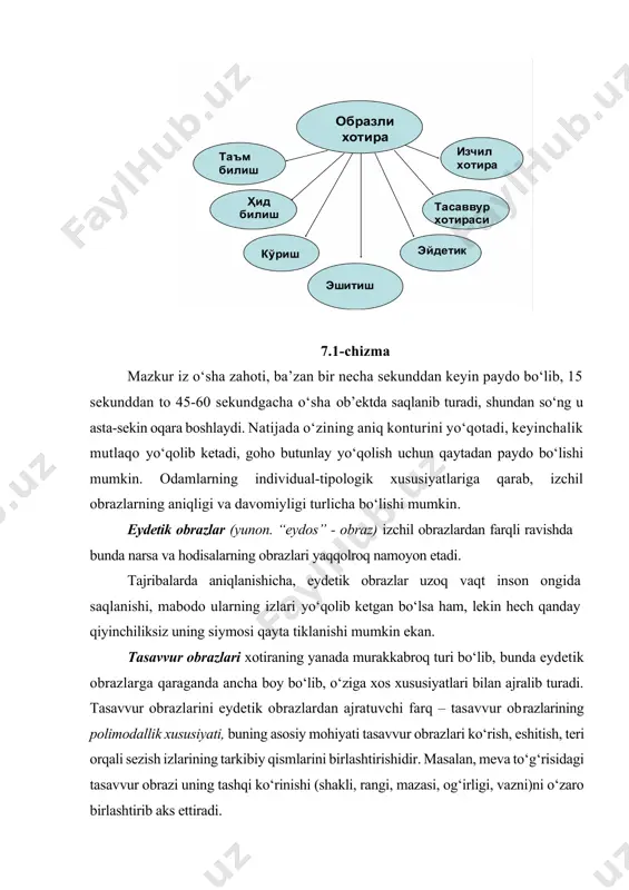 a sekunddan keyin paydo bo‘lib, 15 sekunddan to 45-60 sekundgacha o‘sha ob’ektda saqlanib turadi, shundan so‘ng u asta-sekin oqara boshlaydi. natijada o‘zining aniq konturini yo‘qotadi, keyinchalik mutlaqo yo‘qolib ketadi, goho butunlay yo‘qolish uchun qaytadan paydo bo‘lishi mumkin. odamlarning individual-tipologik xususiyatlariga qarab, izchil obrazlarning aniqligi va davomiyligi turlicha bo‘lishi mumkin. eydetik obrazlar (yunon. “eydos” - obraz) izchil obrazlardan farqli ravishda bunda narsa va hodisalarning obrazlari yaqqolroq namoyon etadi. tajribalarda aniqlanishicha, eydetik obrazlar uzoq vaqt inson ongida saqlanishi, mabodo ularning izlari yo‘qolib ketgan bo‘lsa ham, lekin hech qanday qiyinchiliksiz uning siymosi qayta tiklanishi mumkin ekan. tasavvur obrazlari xotiraning yanada murakkabroq turi bo‘lib, bunda eydetik obrazlarga qaraganda ancha boy bo‘lib, o‘ziga xos xususiyatlari bilan ajralib turadi. tasavvur obrazlarini eydetik obrazlardan ajratuvchi farq – tasavvur obrazlarining polimodallik xususiyati, buning asosiy mohiyati tasavvur obrazlari ko‘rish, eshitish, teri orqali sezish izlarining tarkibiy qismlarini birlashtirishidir. masalan, meva to‘g‘risidagi tasavvur obrazi uning tashqi ko‘rinishi (shakli, rangi, mazasi, og‘irligi, …