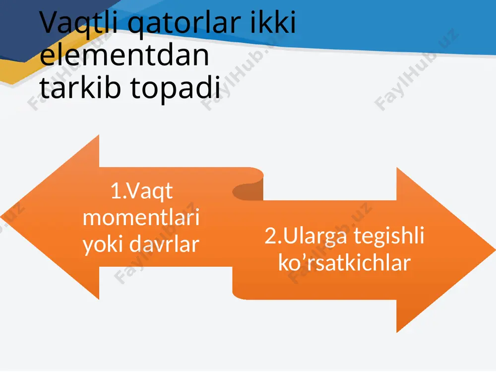 vaqtli qatorlar regression tahlili - Page 5