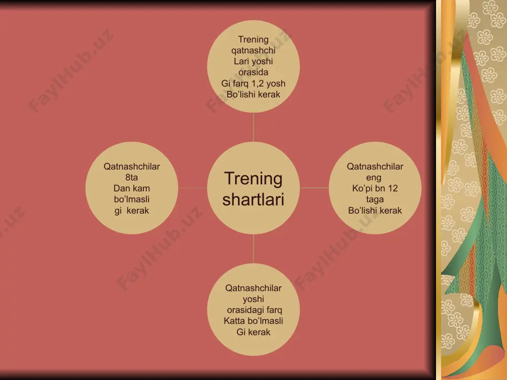 trening jarayonida mashq usuli - Page 4