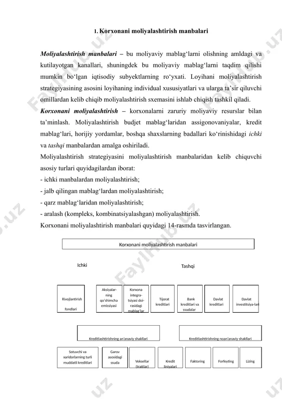 o‘lishi (bo‘lmasligi) mumkin; - investor mulkining ulushi uning investitsiyalarini korxonaning barcha kapitaliga nisbatidan aniqlanadi. 2. qarzli investitsiyalar: - korxona kontrakt bo‘yicha qarz summasini qaytarish majburiyatini oladi; - qarz olingan shartlarga muvofiq tarzda so‘ndirilishi kerak; - korxona olingan qarz uchun foizlar to‘laydi; - korxona kreditor uchun zarur va maqbul kafolatlarni beradi; - agar kredit muddatlarida qaytarilmasa, kreditor kafolatlarni olib qo‘yishi mumkin; - qarz summasi qaytarilganidan so‘ng kreditor odidagi majburiyatlar to‘xtaydi. moliyalashtirish strategiyasi amalga oshirilayotganda, turli xil manbalardan mablag‘larni taqdim qiluvchi, quyidagi moliyaviy vositalar (moliyalashtirish sxemalari) qo‘llaniladi: - moliyaviy investorga ulushni sotish; - strategik investorga ulushni sotish; - venchurli moliyalashtirish; - qimmatli qog‘ozlarni ommaviy taklif qilish (ipo); - qimmatli qog‘ozlarni yopiq (xususiy) joylashtirish; - horijiy moliya bozorlariga chiqish; - bank kreditlari, kredit liniyalari, ssudalar; - tijorat (tovar) krediti; - davlat krediti (investitsion soliq krediti); - obligatsiyali qarz; - loyihaviy moliyalashtirish; - eksport operatsiyalarini sug‘urtalash; - lizing; - franchayzing; - faktoring; - forfeyting; …