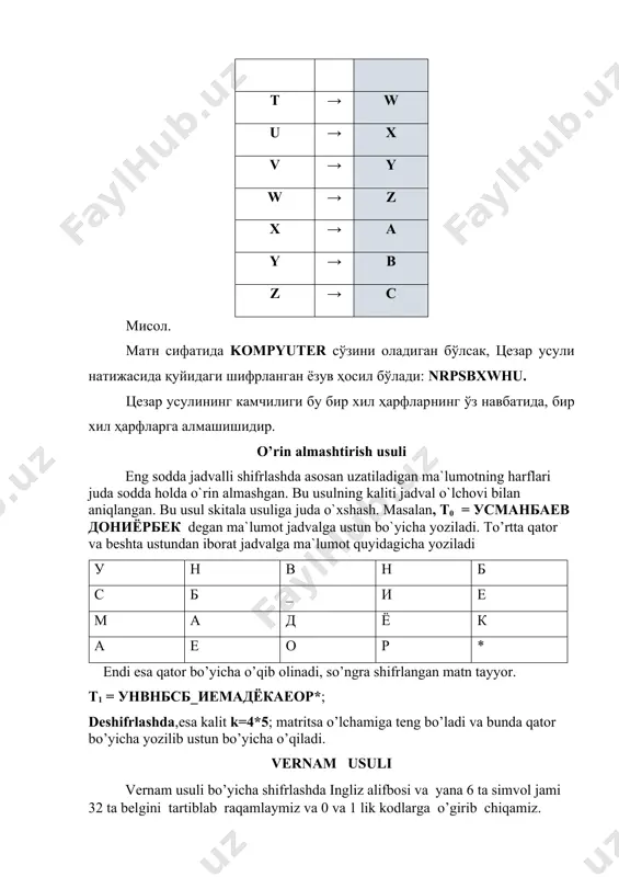 t0+k t0 = usmanbayev_doniyorbek_shuhratovich k = talaba qo’shish jarayoni : u 10100 s 10010 m 01100 a 00000 + + + + t 10011 a 00000 l 01011 a 00000 = = = = h 00111 s 10010 h 00111 a 00000 shu tariqa davom ettirsak quyidagich shifrlanadi : t1 = hshambtypv@d@ndyprseb_thhh#asogijh shu yo’l bilan orqaga qaytiladi ya’ni tayyor ma’lumotga kalit qo’shiladi va shifrlangan ma’lumot qaytarib olinadi. rsa алгоритми алгоритм модуль арифметикасининг даражага кўтариш амалидан фойдаланишга асосланган. алгоритмни қуйидаги қадамлар кетма-кетлиги кўринишида ифодалаш мумкин. 1-қадам. иккита 200дан катта бўлган туб сон p ва q танланади. 2-қадам. калитнинг очиқ ташкил этувчиси n ҳосил қилинади n=pq. 3-қадам. қуйидаги формула бўйича эйлер функцияси ҳисобланади: f(p,q)=(p-1)(q-1). эйлер функцияси n билан ўзаро туб, 1 дан n гача бўлган бутун мусбат сонлар сонини кўрсатади. ўзаро туб сонлар деганда 1 дан бошқа бирорта умумий бўлувчисига эга бўлмаган сонлар тушунилади. 4-қадам.f(p,q) қиймати билан ўзаро туб бўлган катта туб …
