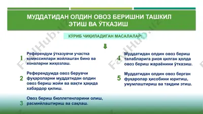 ovoz berish tashkillari va o'tkazish — PPTX